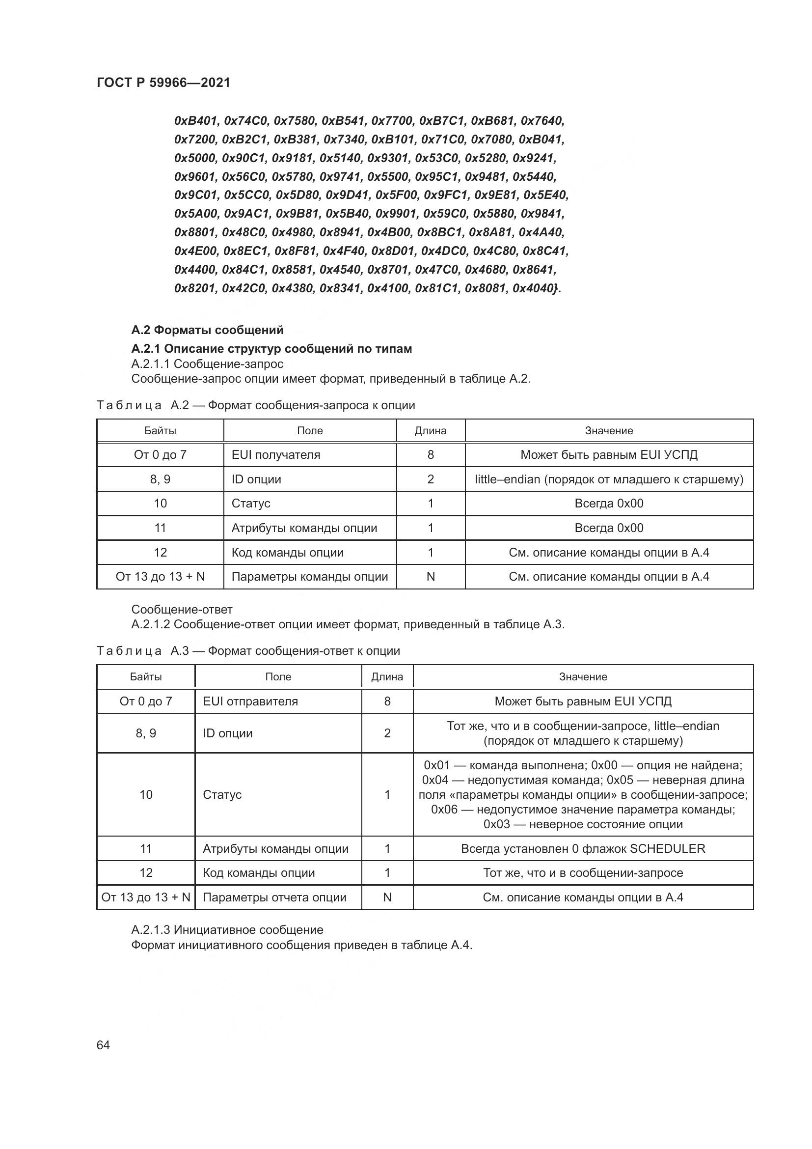 ГОСТ Р  59966-2021, страница 68