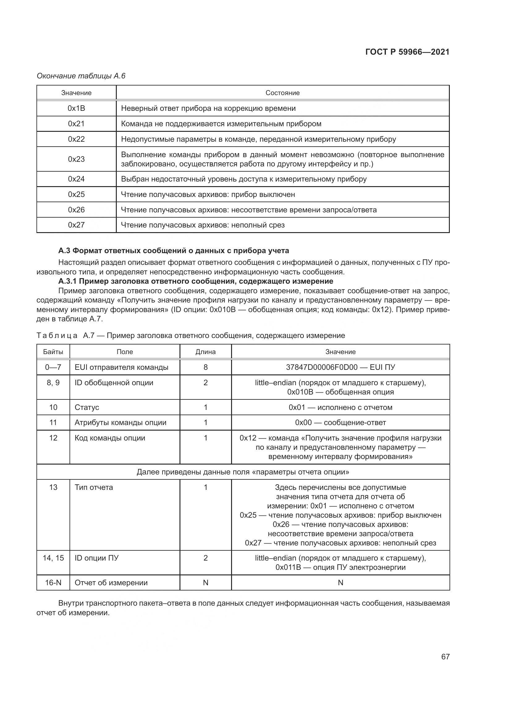ГОСТ Р  59966-2021, страница 71