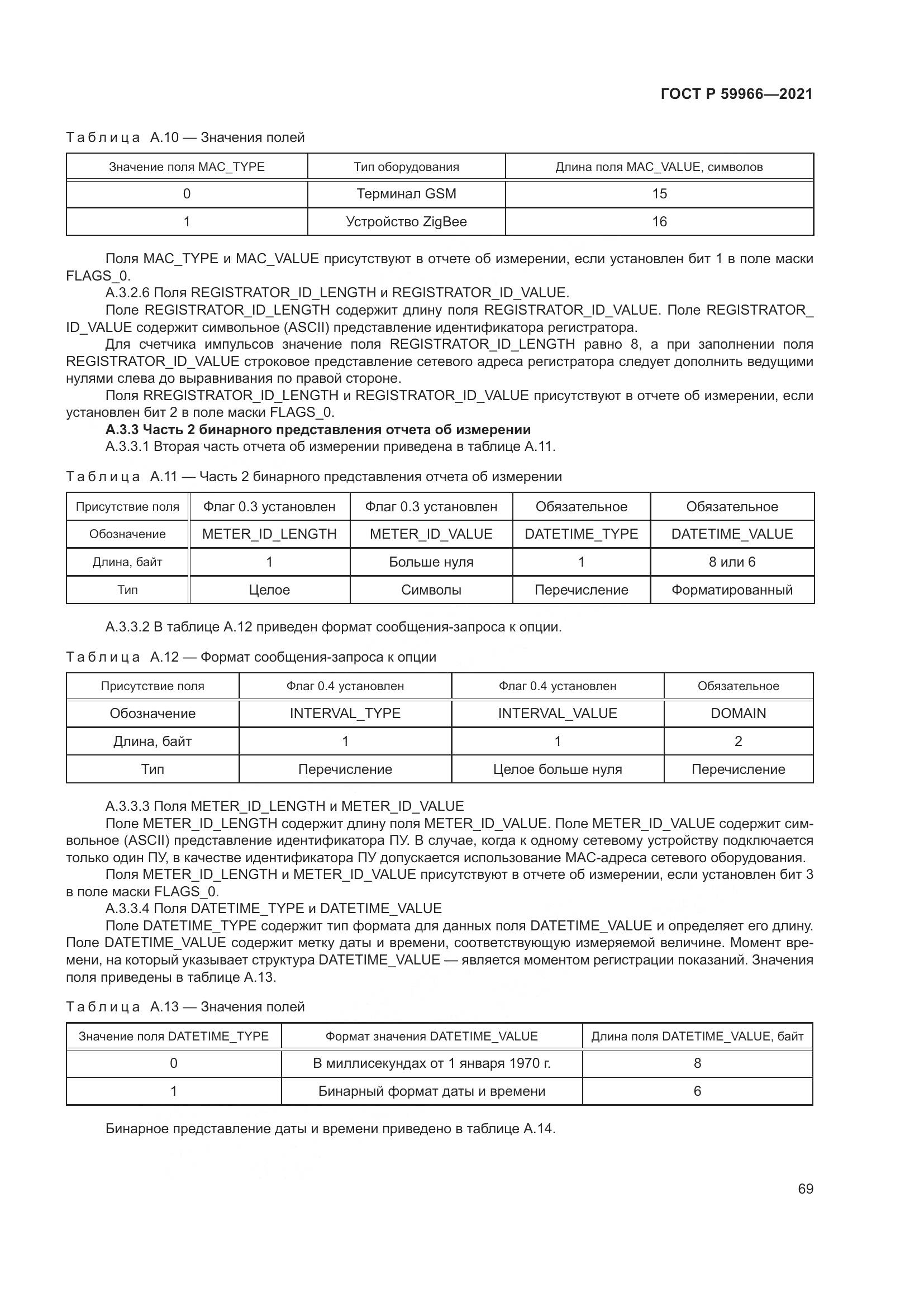 ГОСТ Р  59966-2021, страница 73