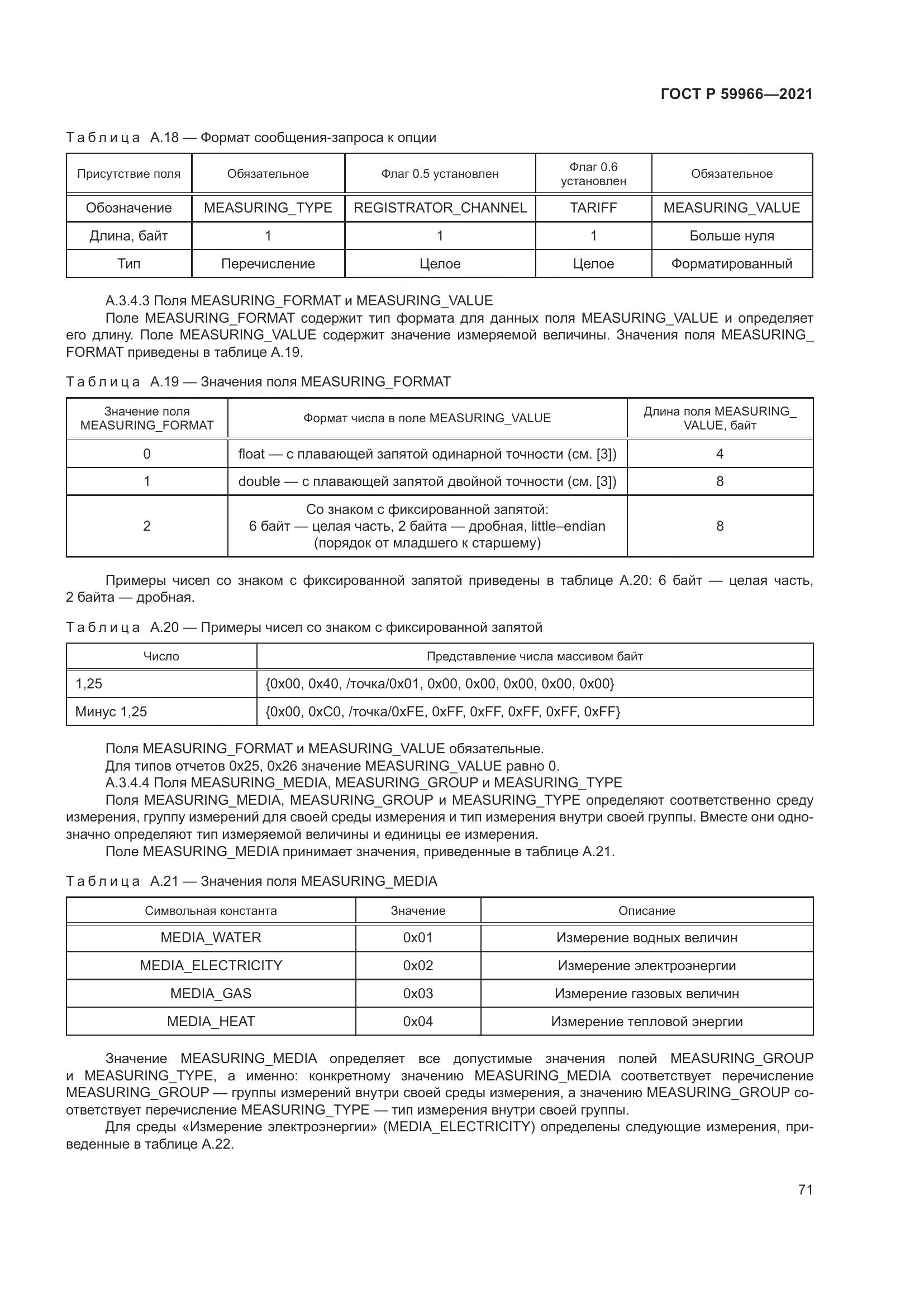 ГОСТ Р  59966-2021, страница 75