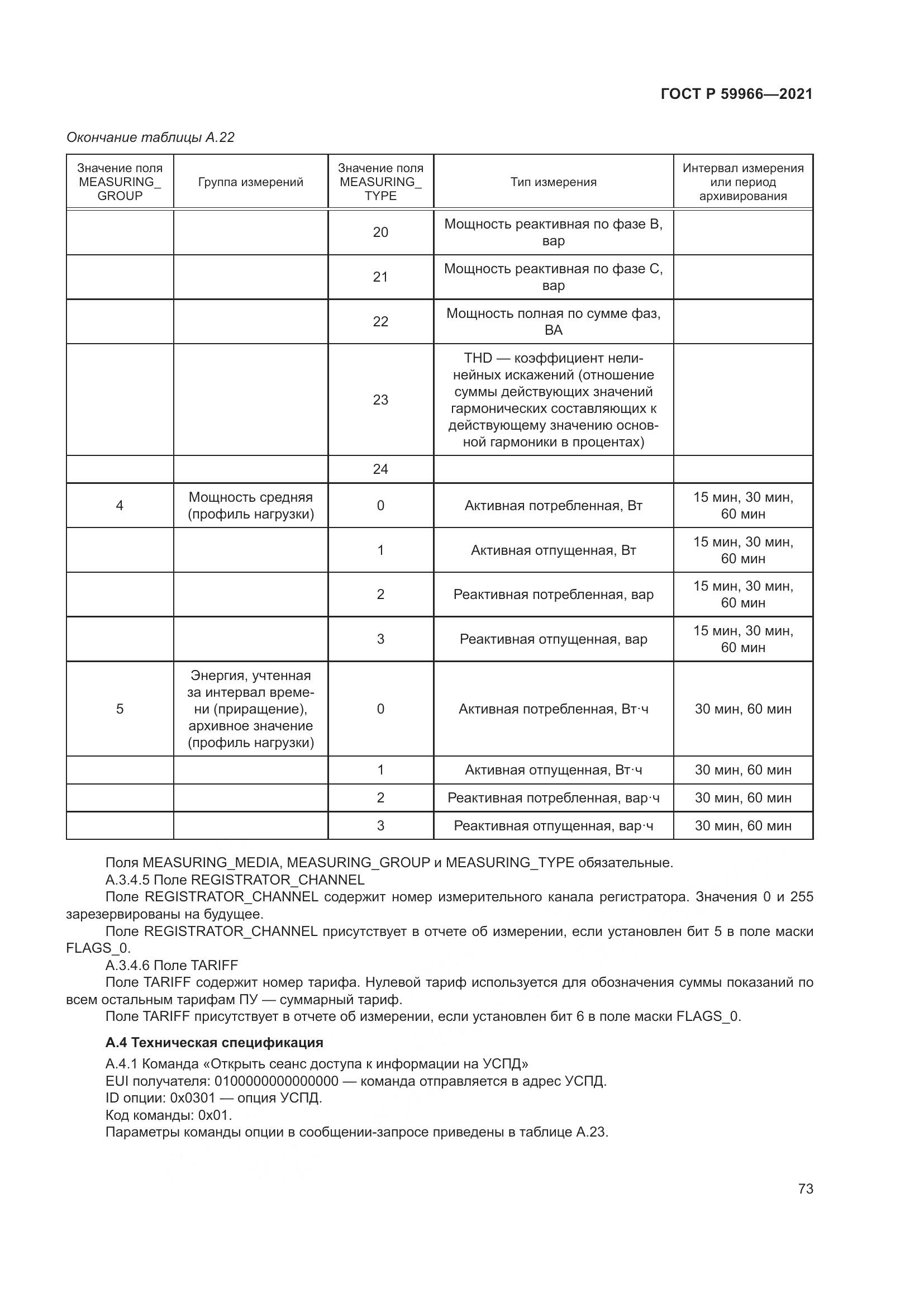 ГОСТ Р  59966-2021, страница 77