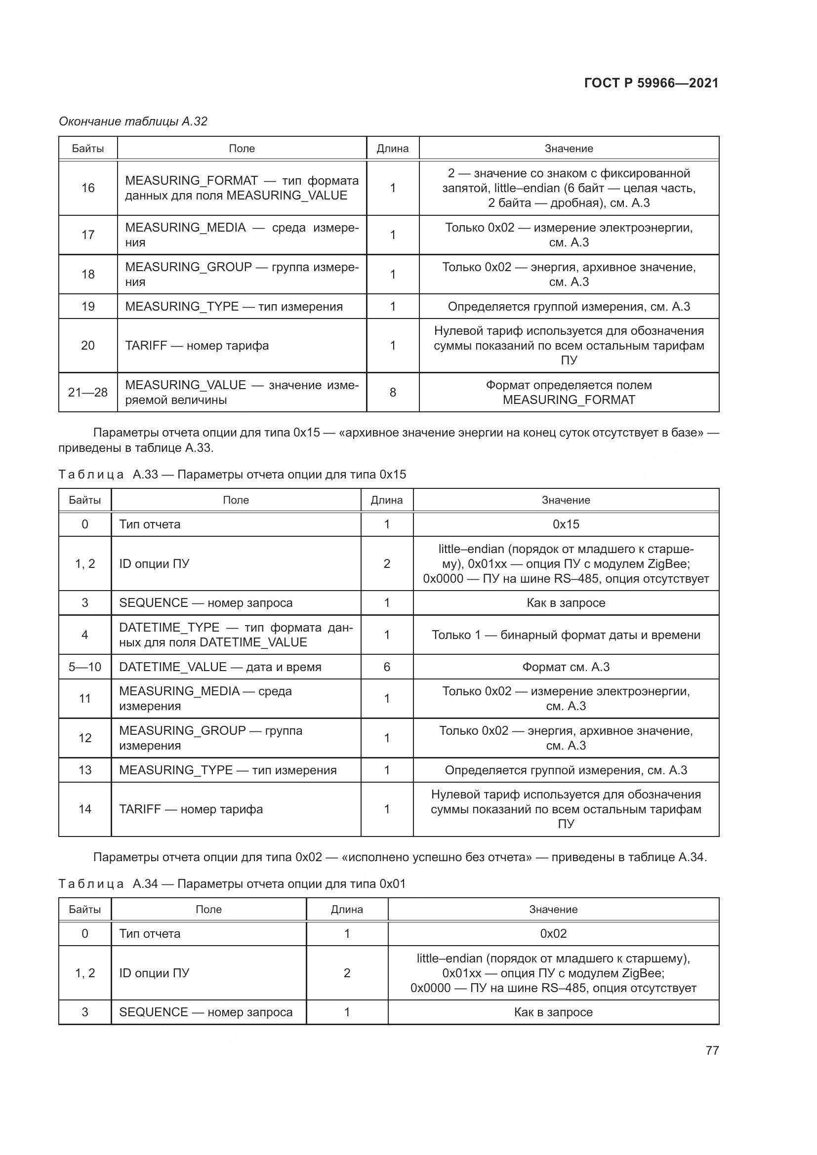 ГОСТ Р  59966-2021, страница 81