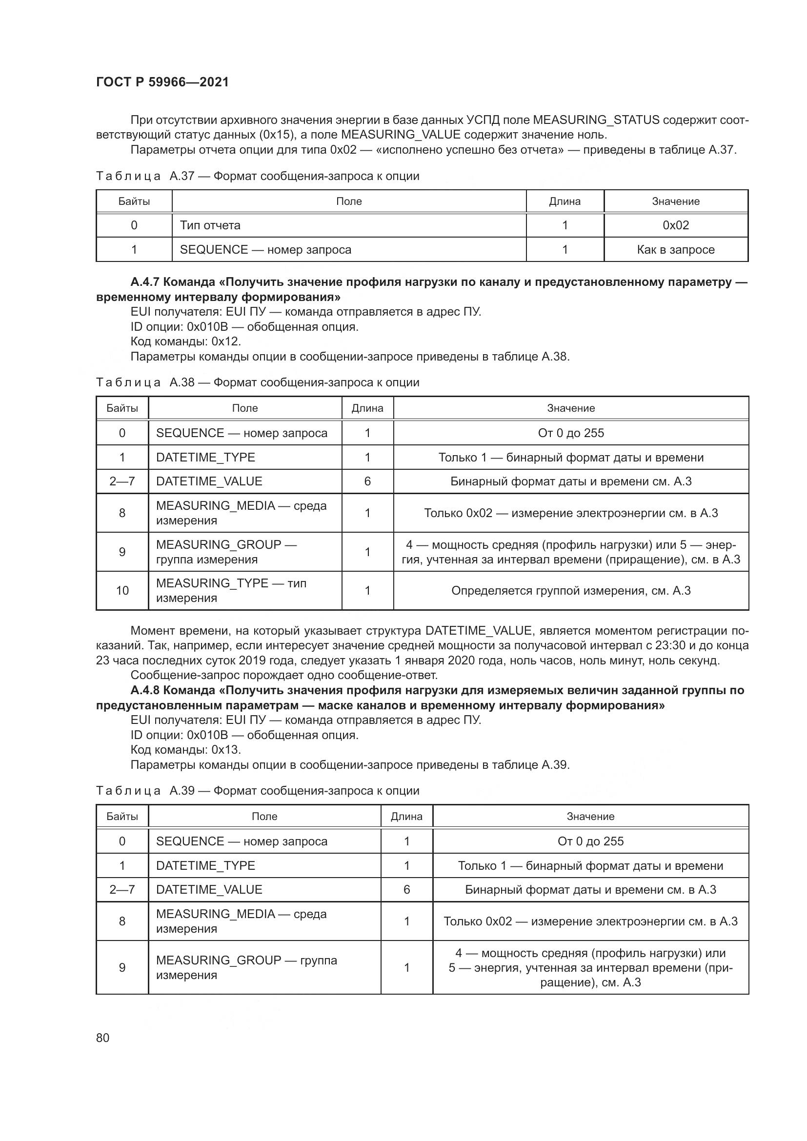 ГОСТ Р  59966-2021, страница 84