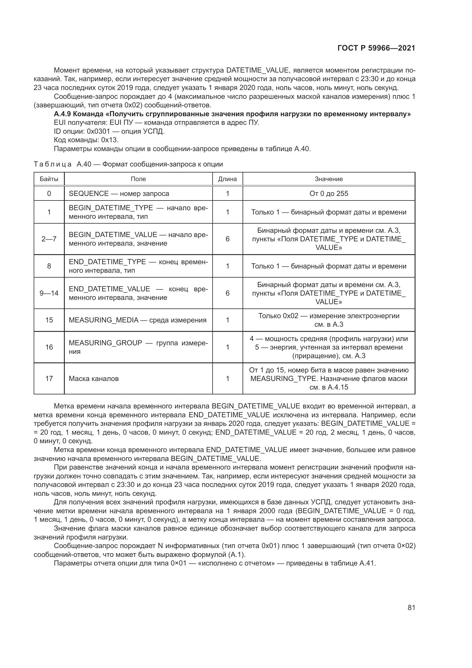 ГОСТ Р  59966-2021, страница 85