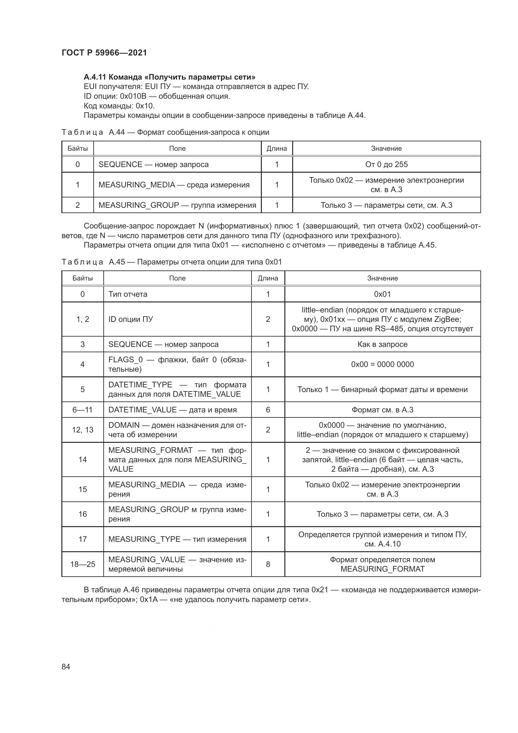 ГОСТ Р  59966-2021, страница 88
