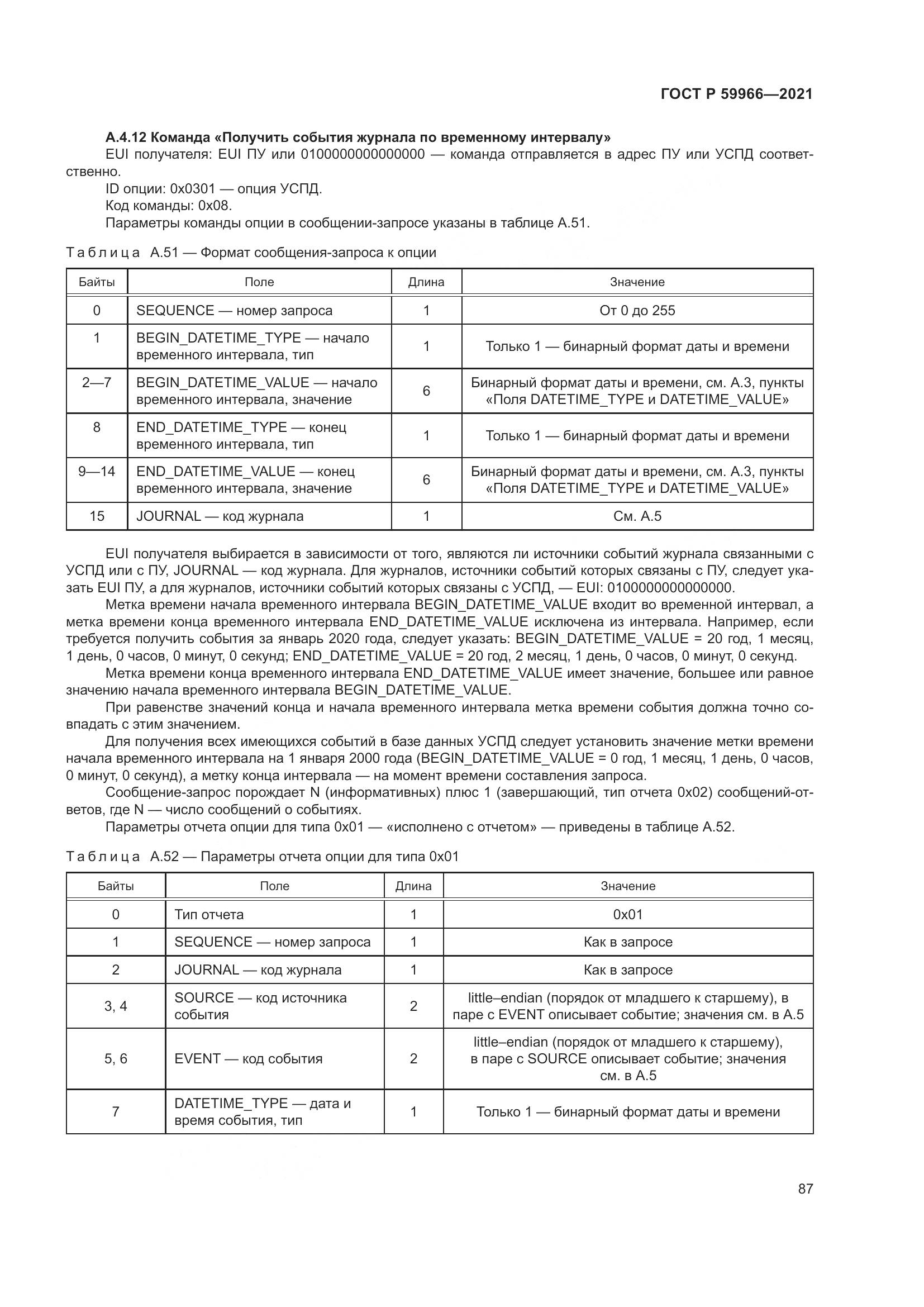 ГОСТ Р  59966-2021, страница 91