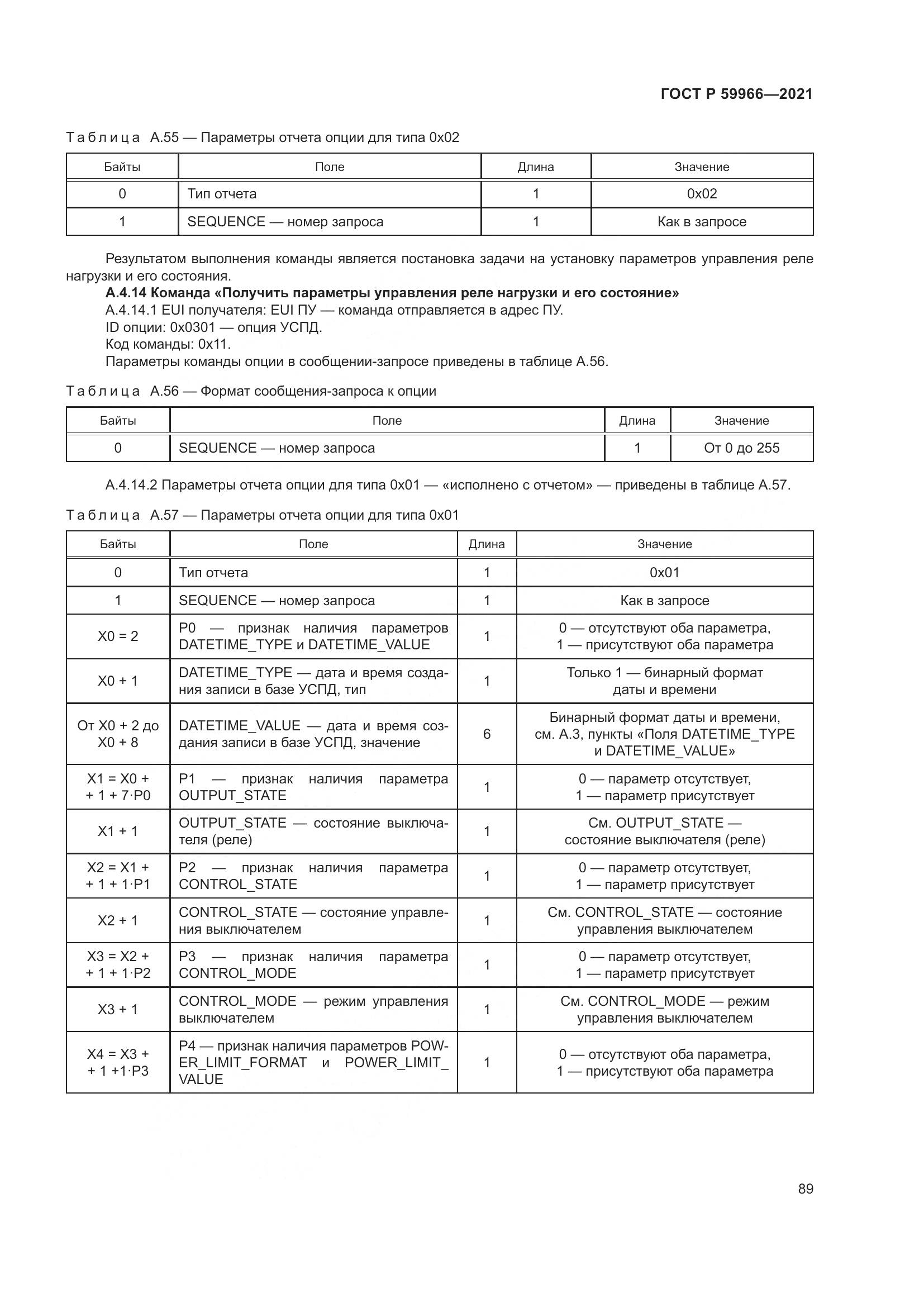 ГОСТ Р  59966-2021, страница 93