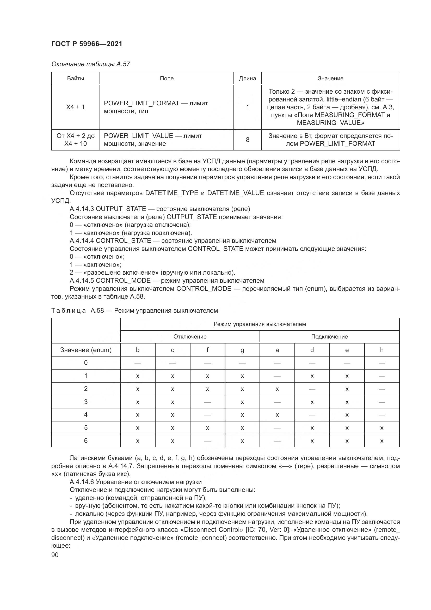 ГОСТ Р  59966-2021, страница 94