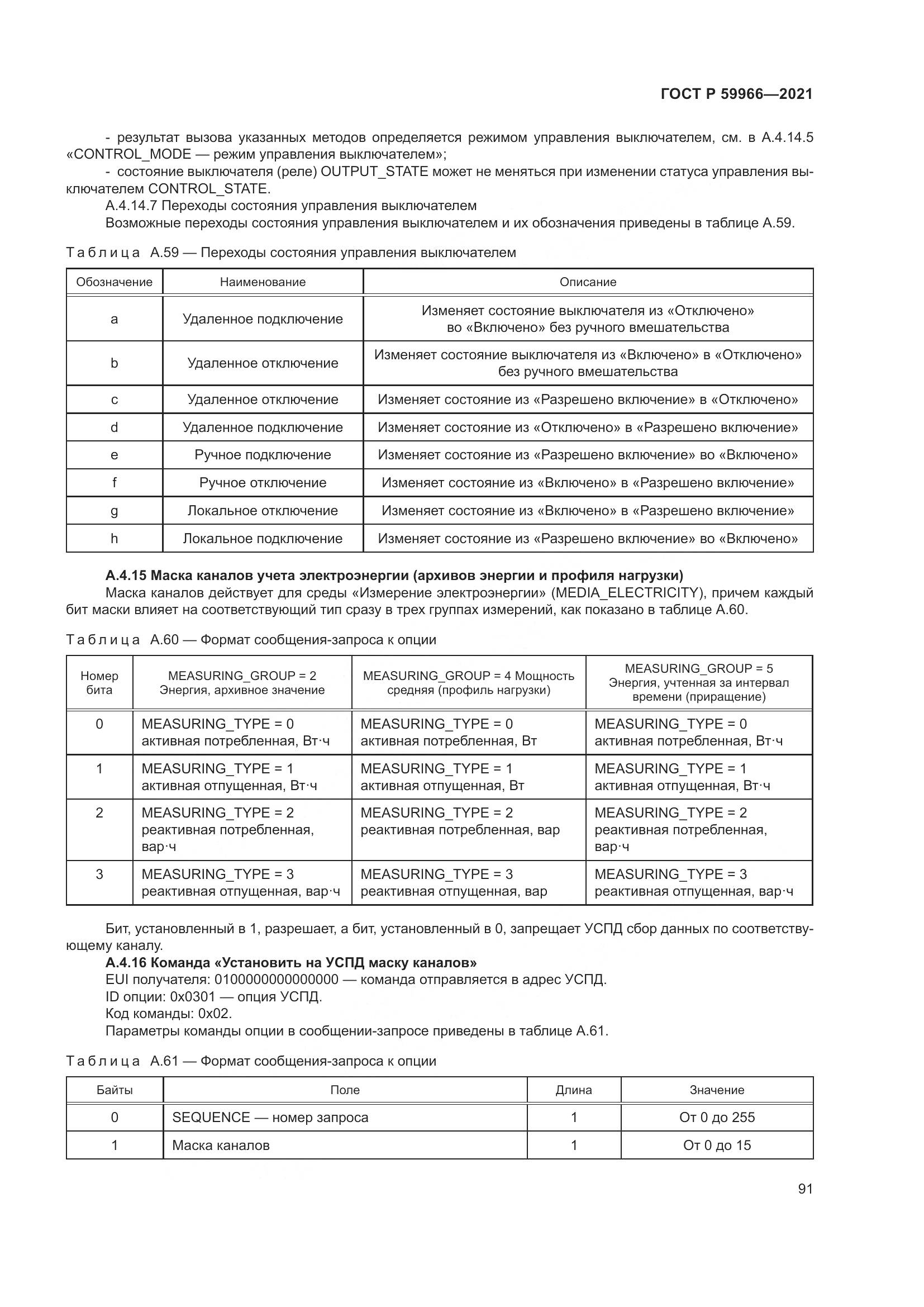 ГОСТ Р  59966-2021, страница 95