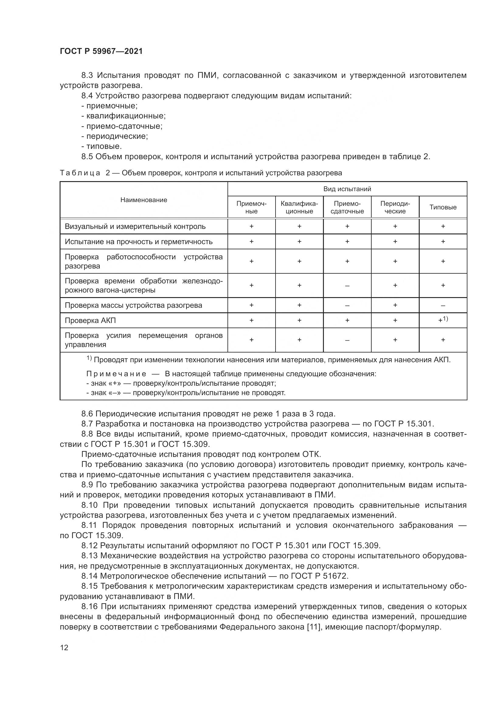 ГОСТ Р  59967-2021, страница 16