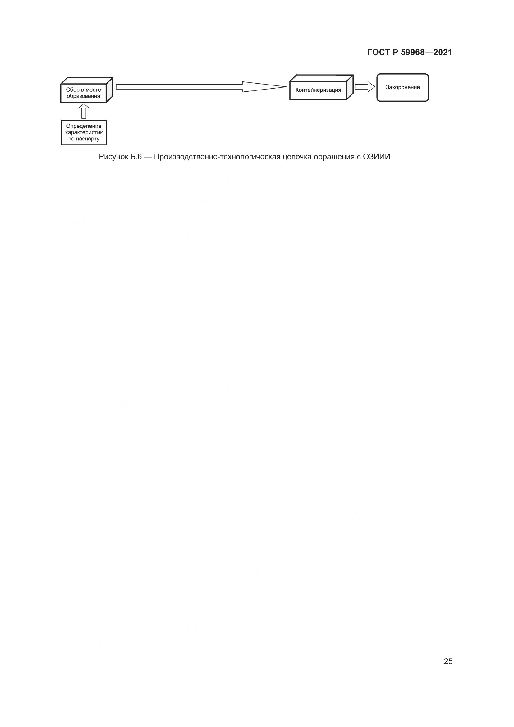 ГОСТ Р  59968-2021, страница 29