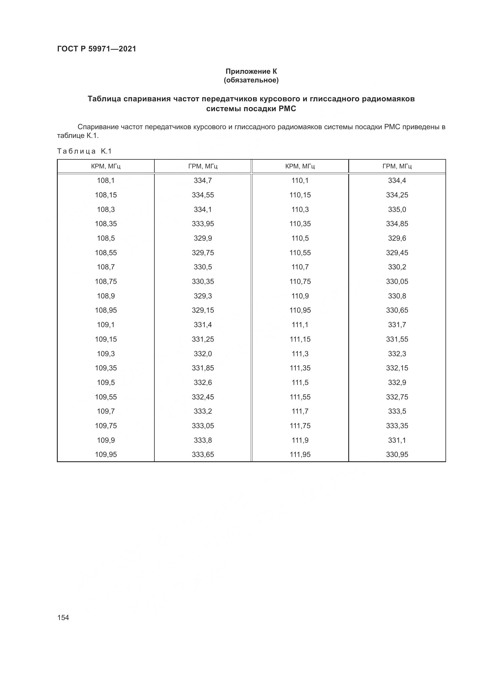 ГОСТ Р  59971-2021, страница 158