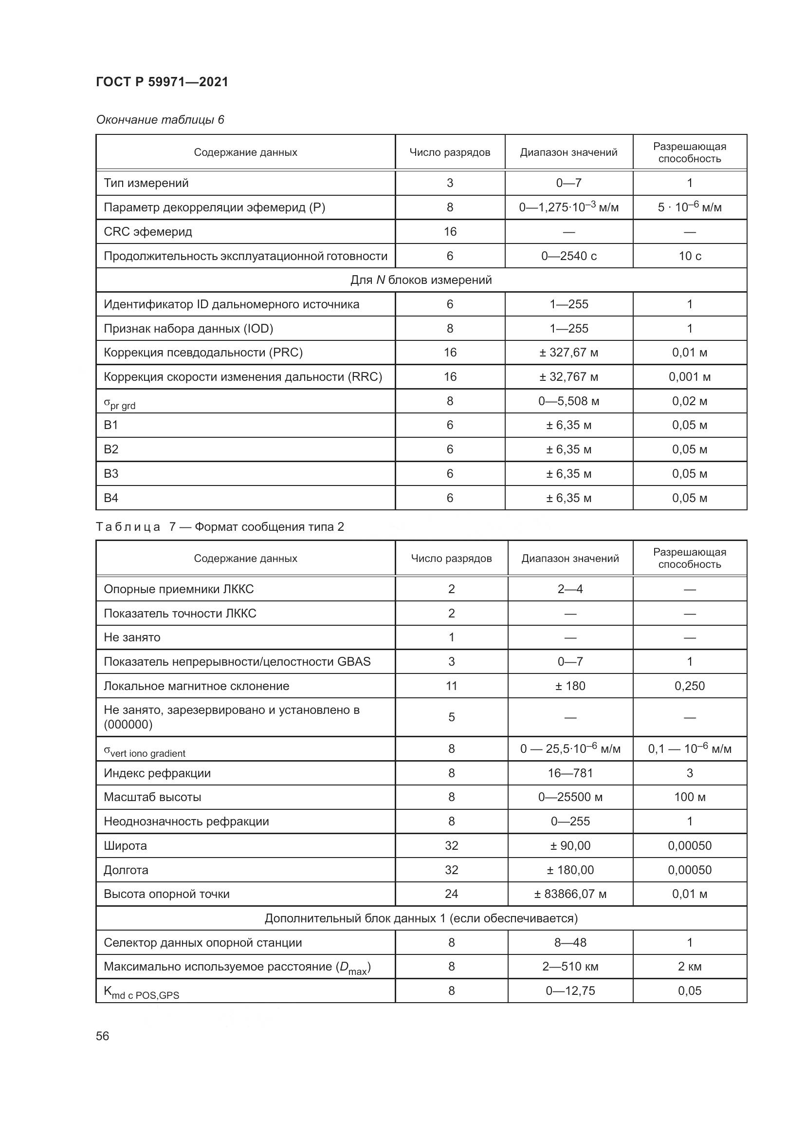 ГОСТ Р  59971-2021, страница 60