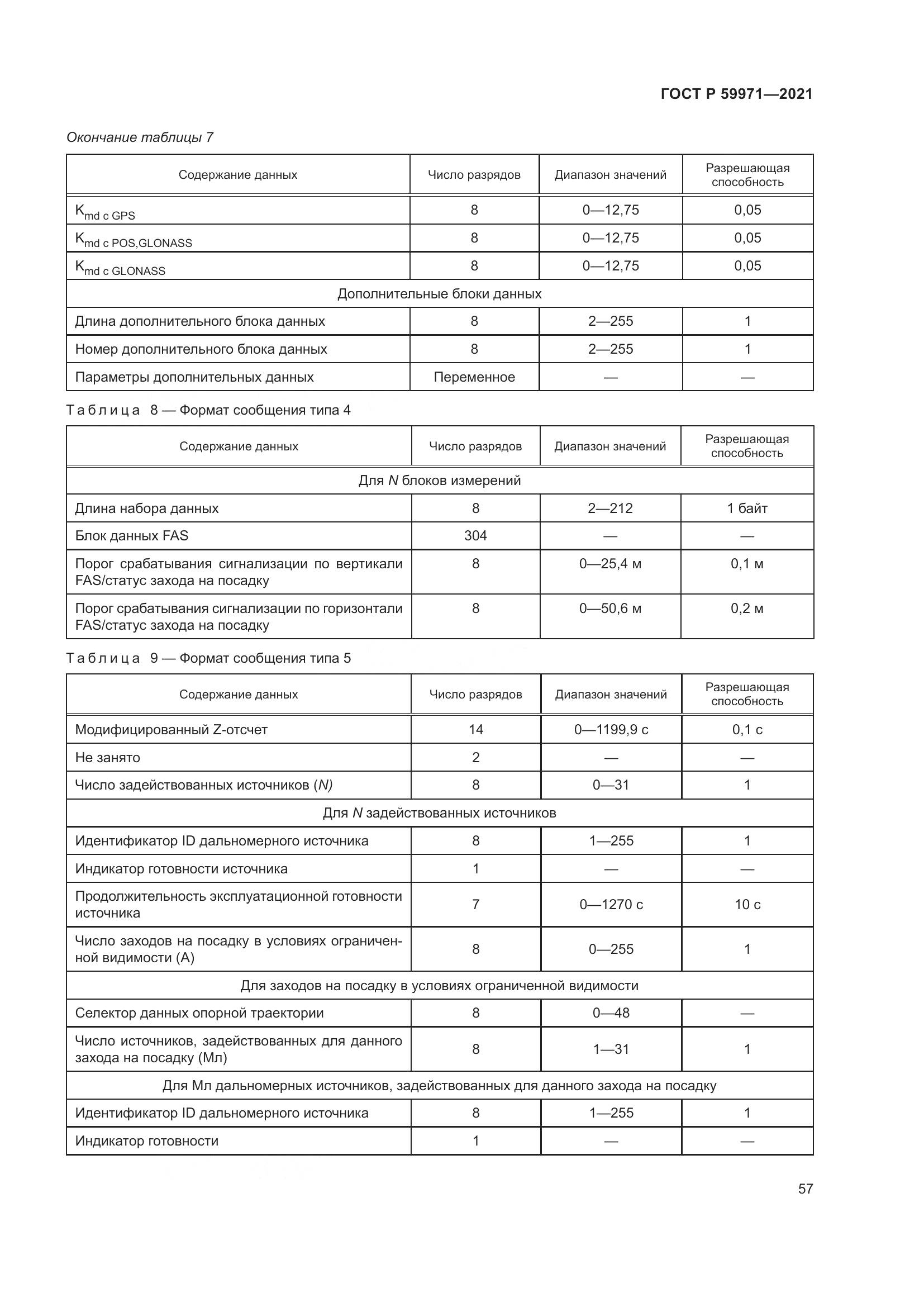 ГОСТ Р  59971-2021, страница 61