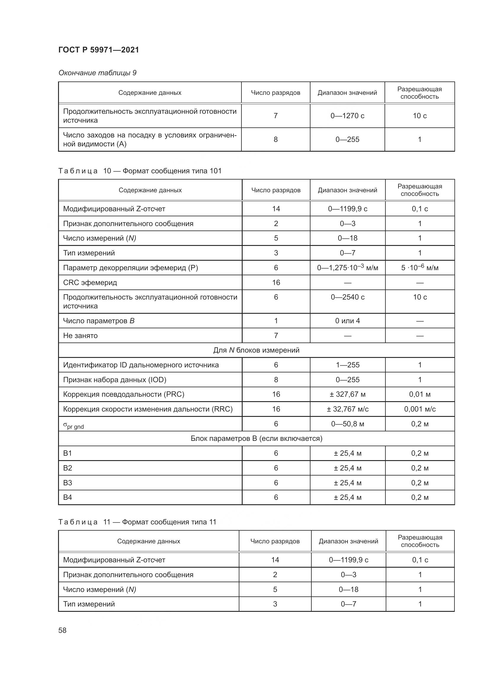 ГОСТ Р  59971-2021, страница 62