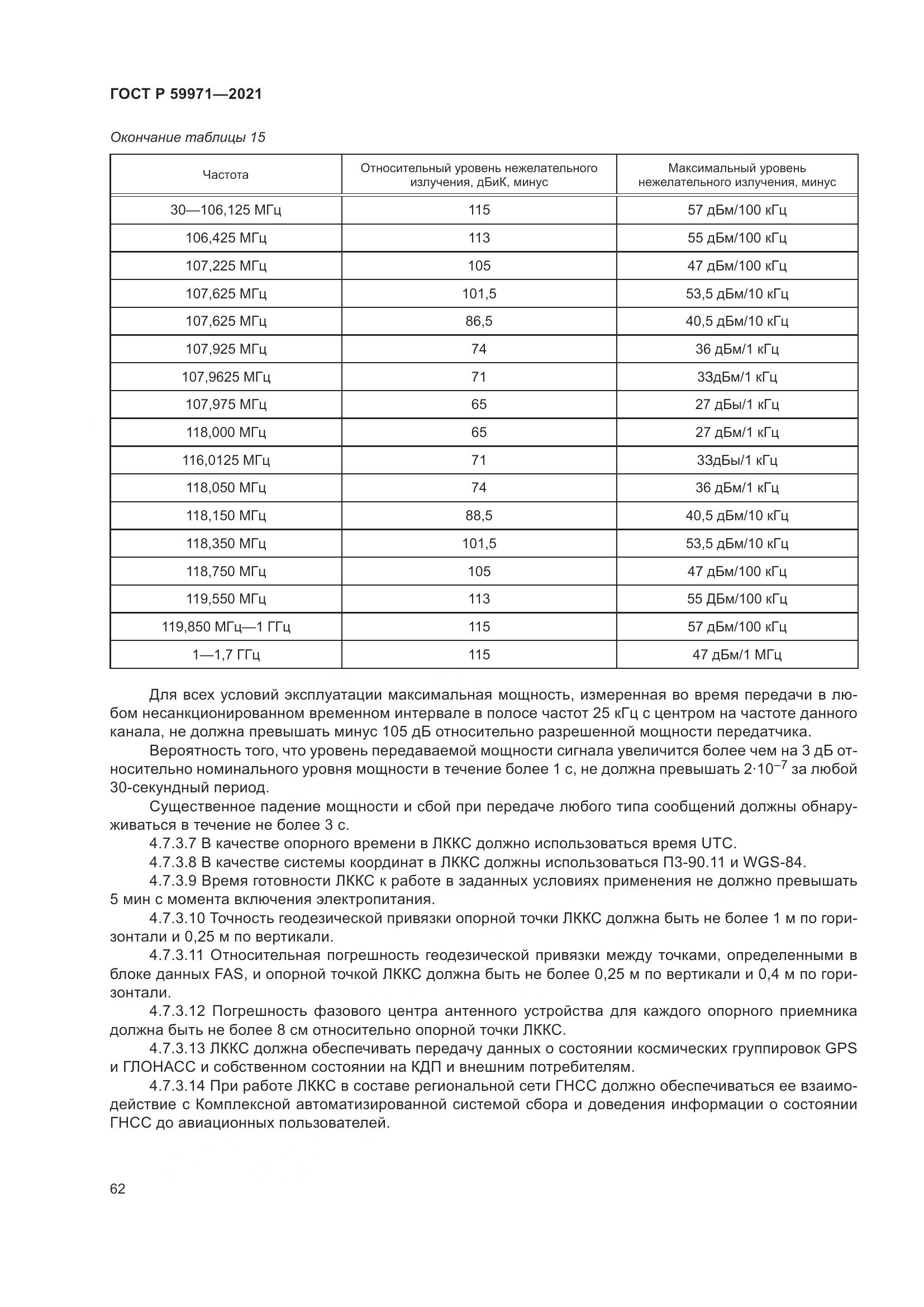 ГОСТ Р  59971-2021, страница 66