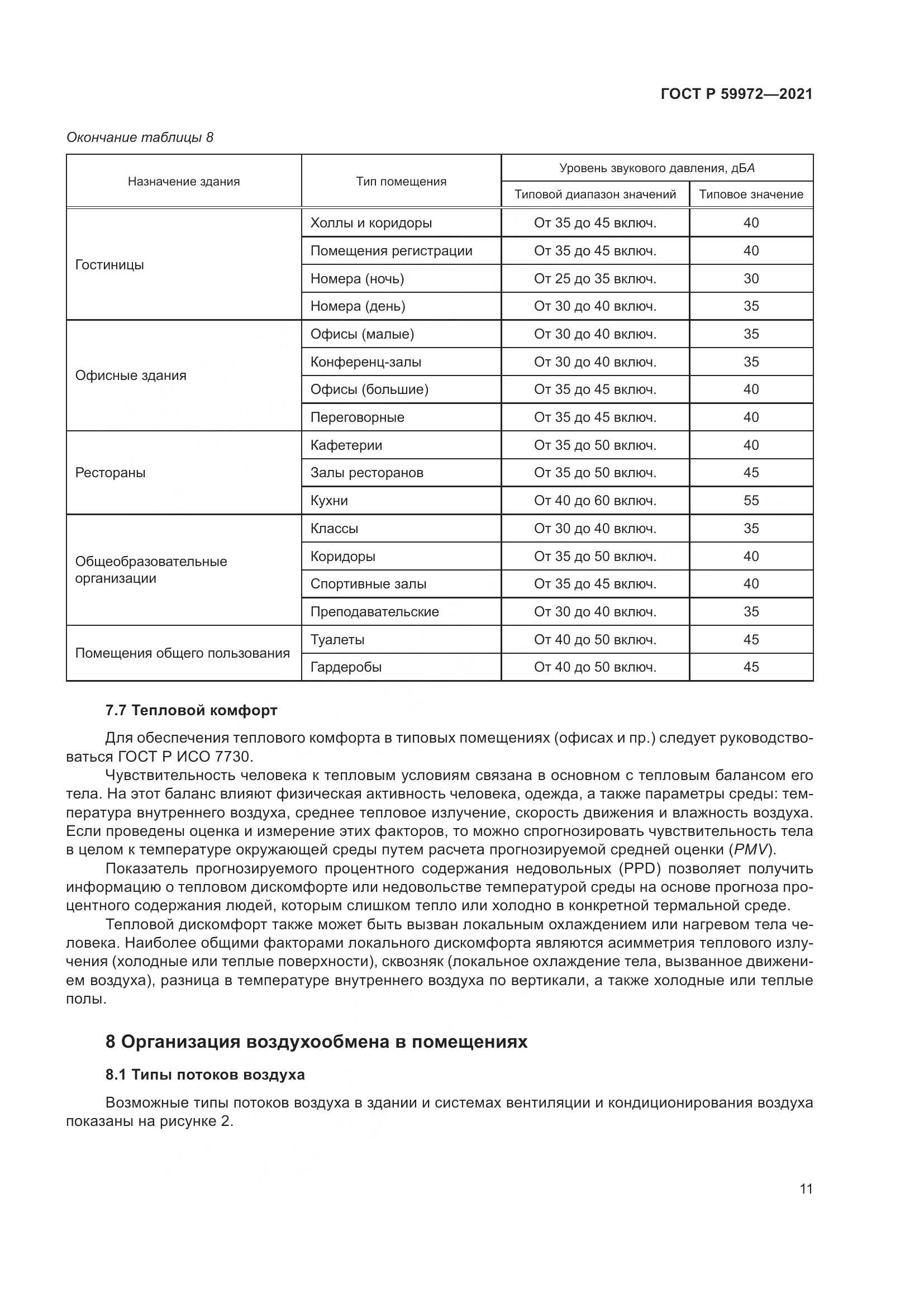 ГОСТ Р  59972-2021, страница 15