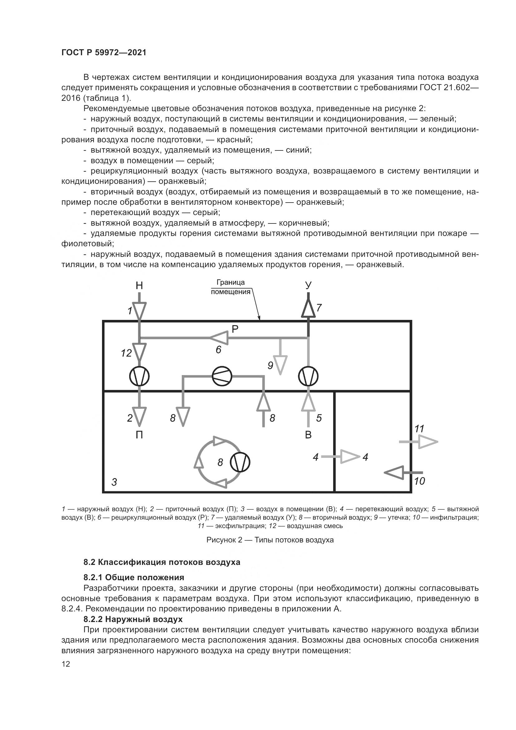 ГОСТ Р  59972-2021, страница 16