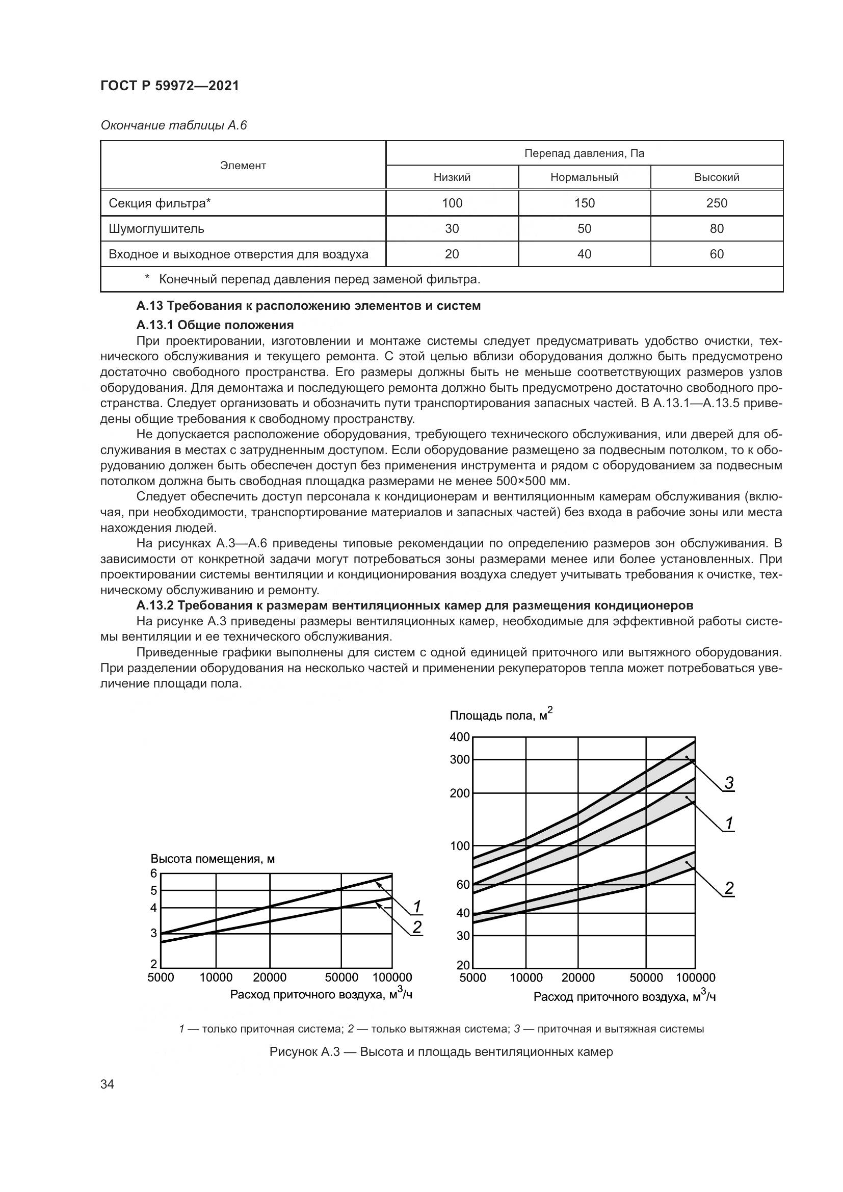 ГОСТ Р  59972-2021, страница 38