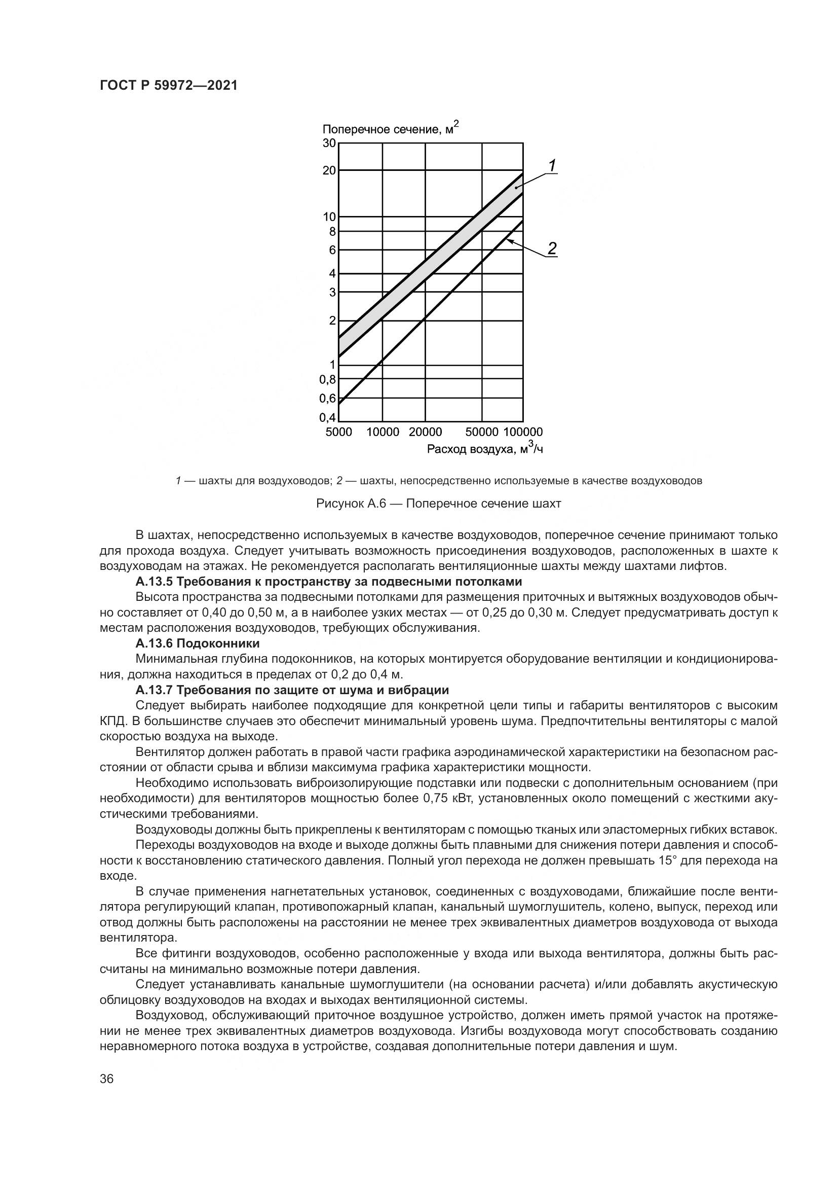 ГОСТ Р  59972-2021, страница 40