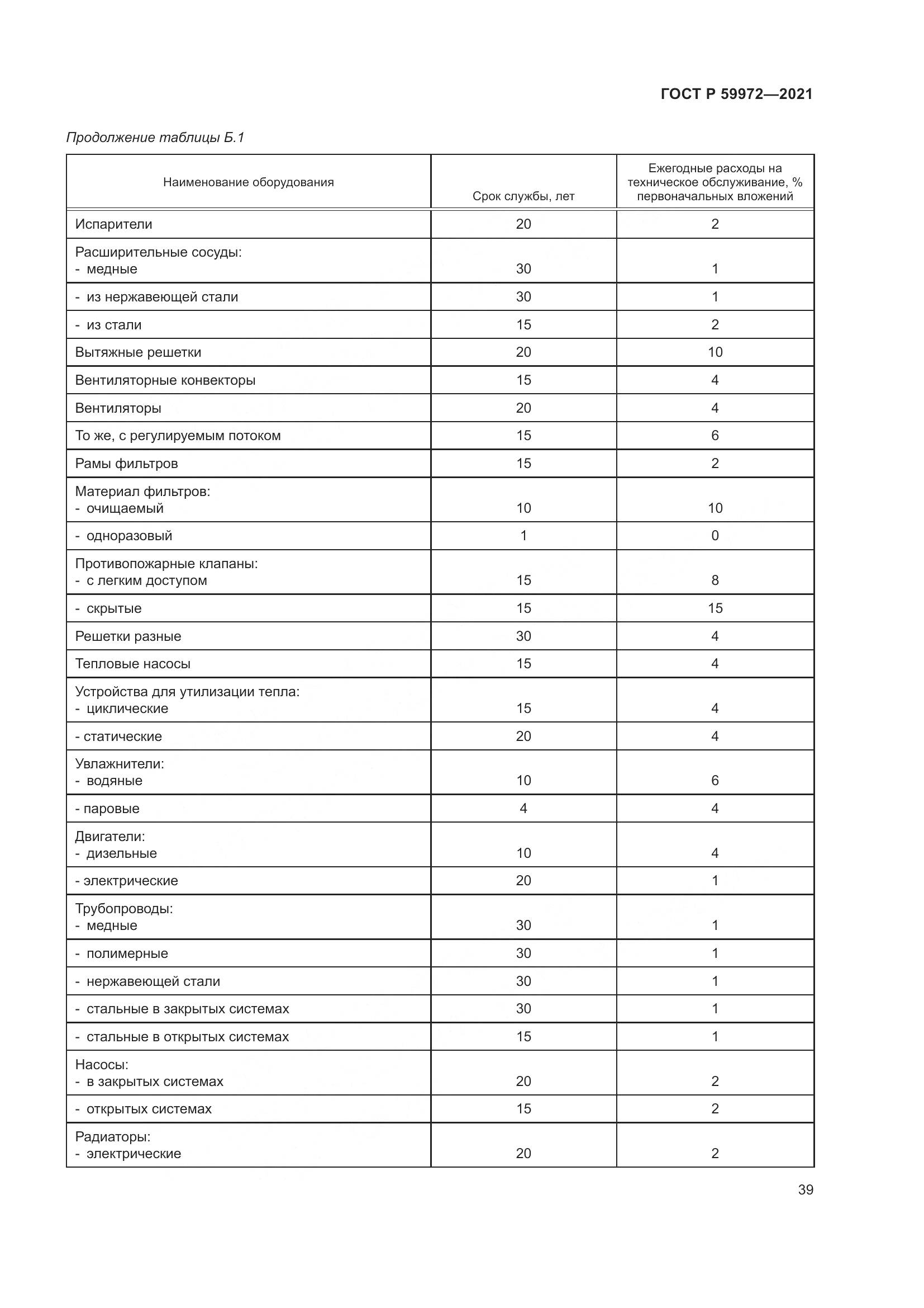 ГОСТ Р  59972-2021, страница 43