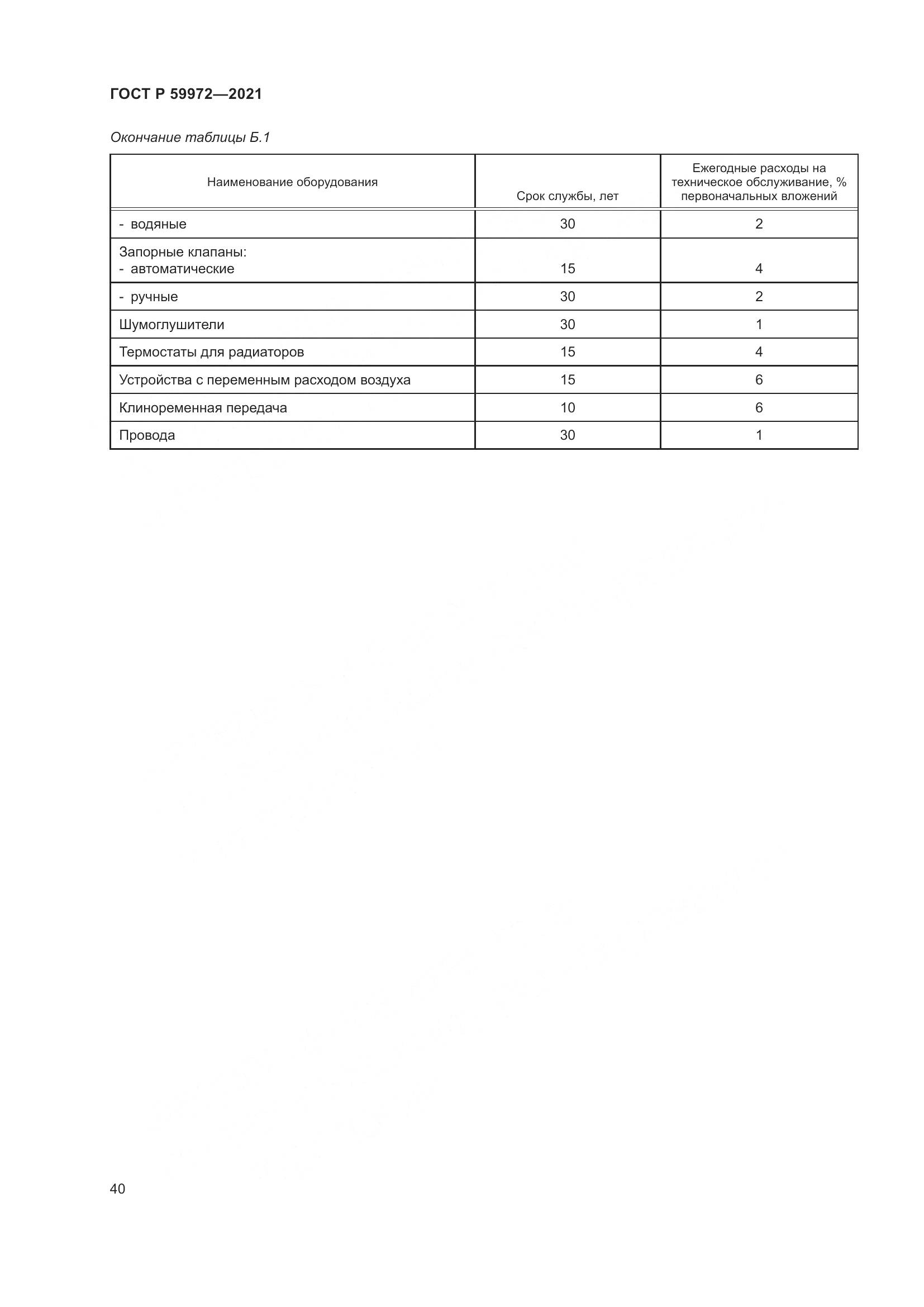 ГОСТ Р  59972-2021, страница 44