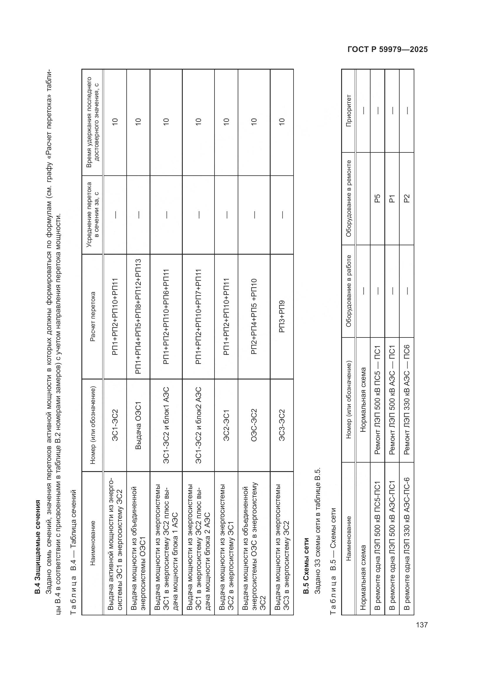 ГОСТ Р 59979-2025, страница 141