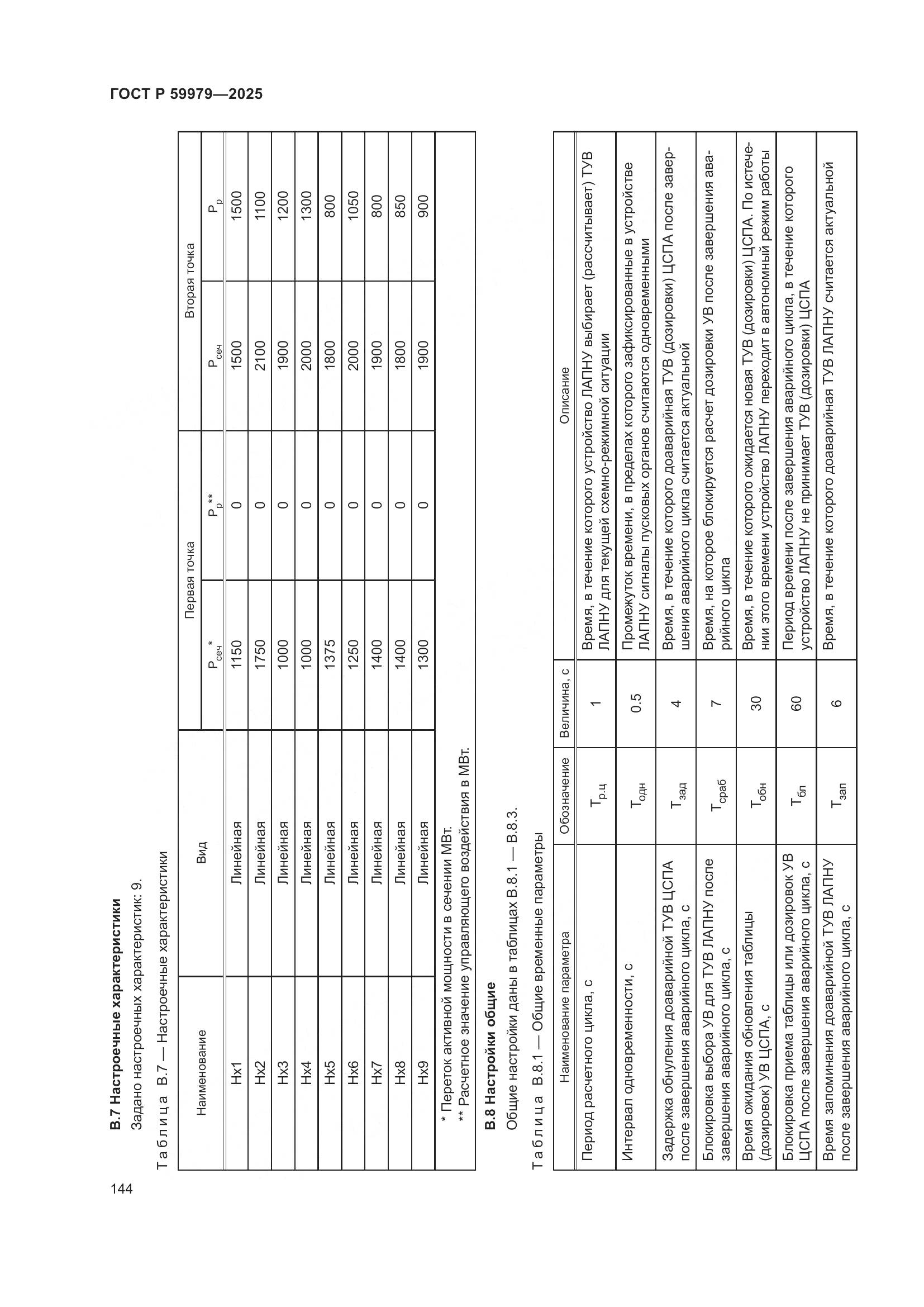 ГОСТ Р 59979-2025, страница 148