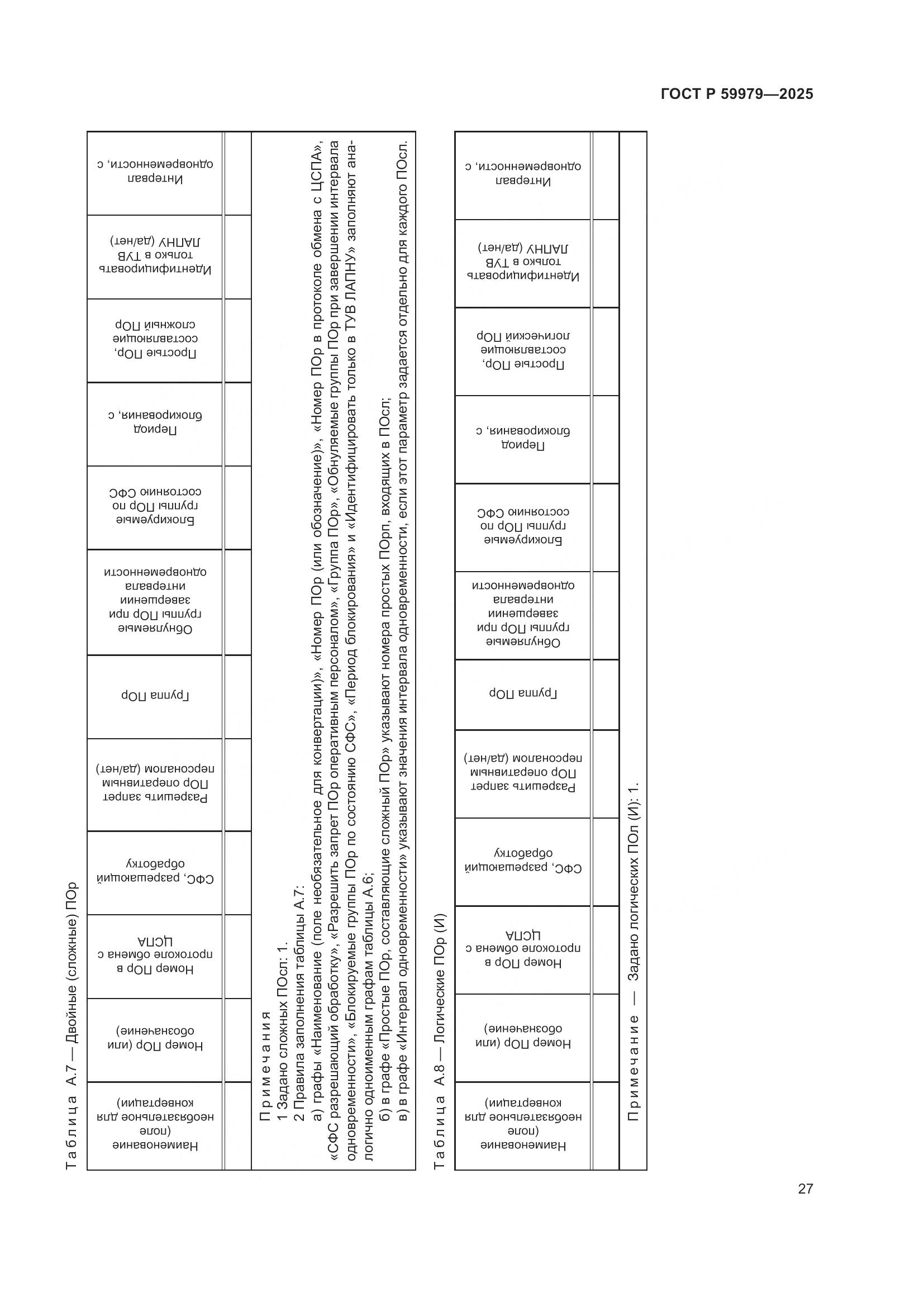 ГОСТ Р 59979-2025, страница 31