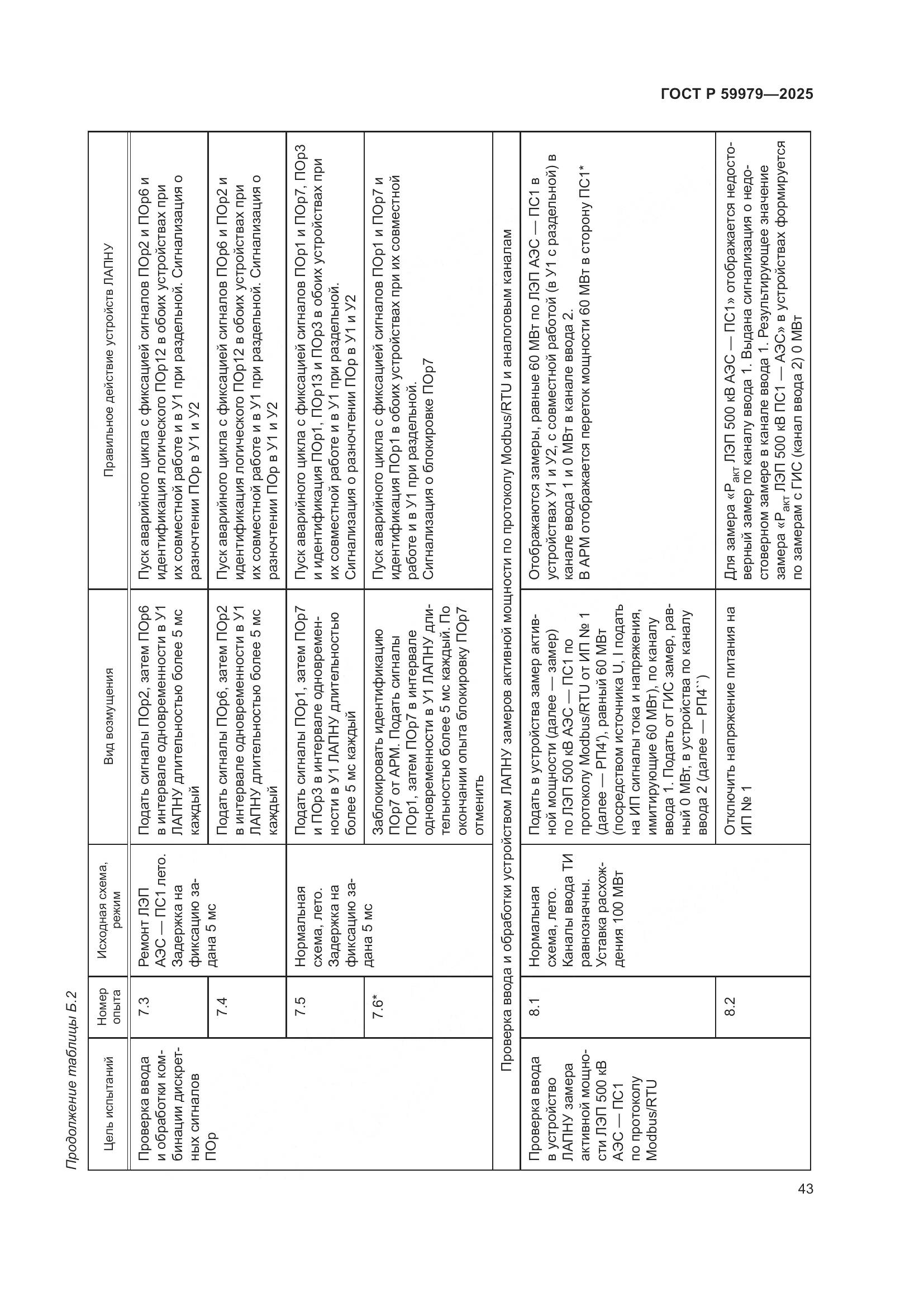 ГОСТ Р 59979-2025, страница 47