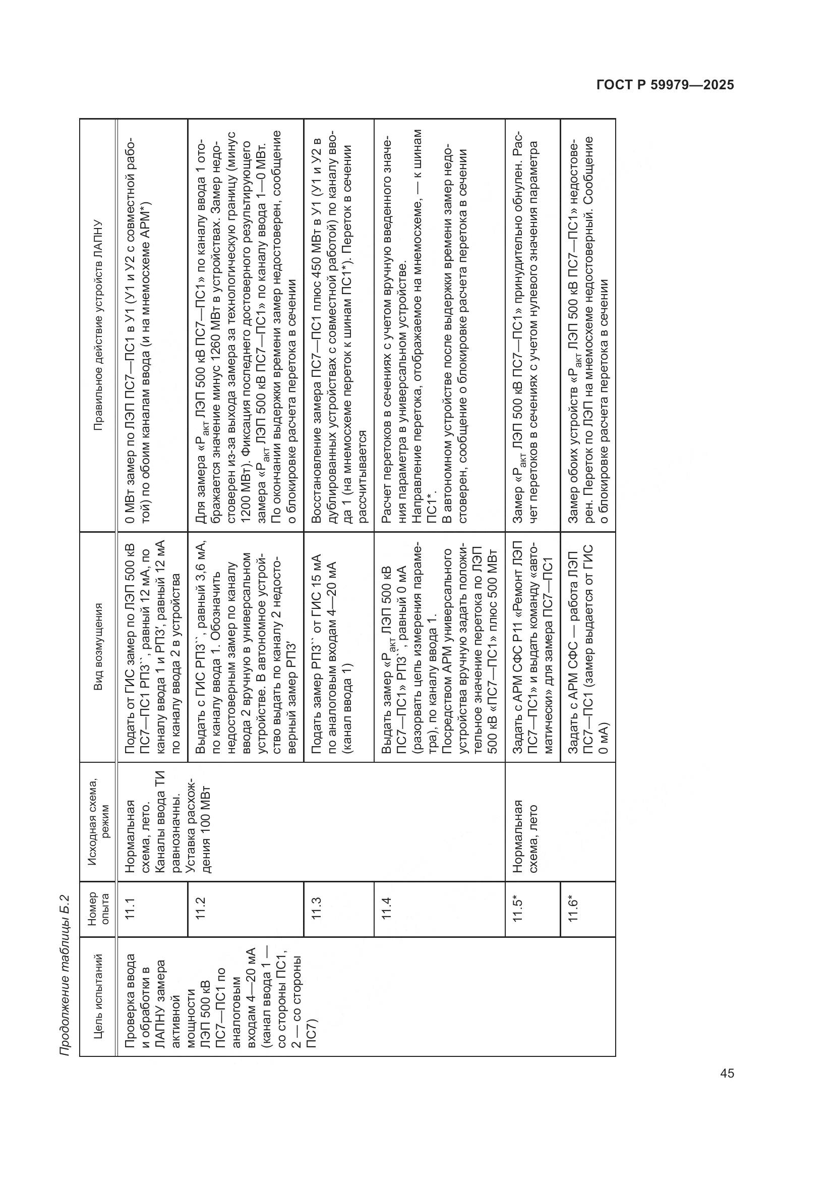 ГОСТ Р 59979-2025, страница 49