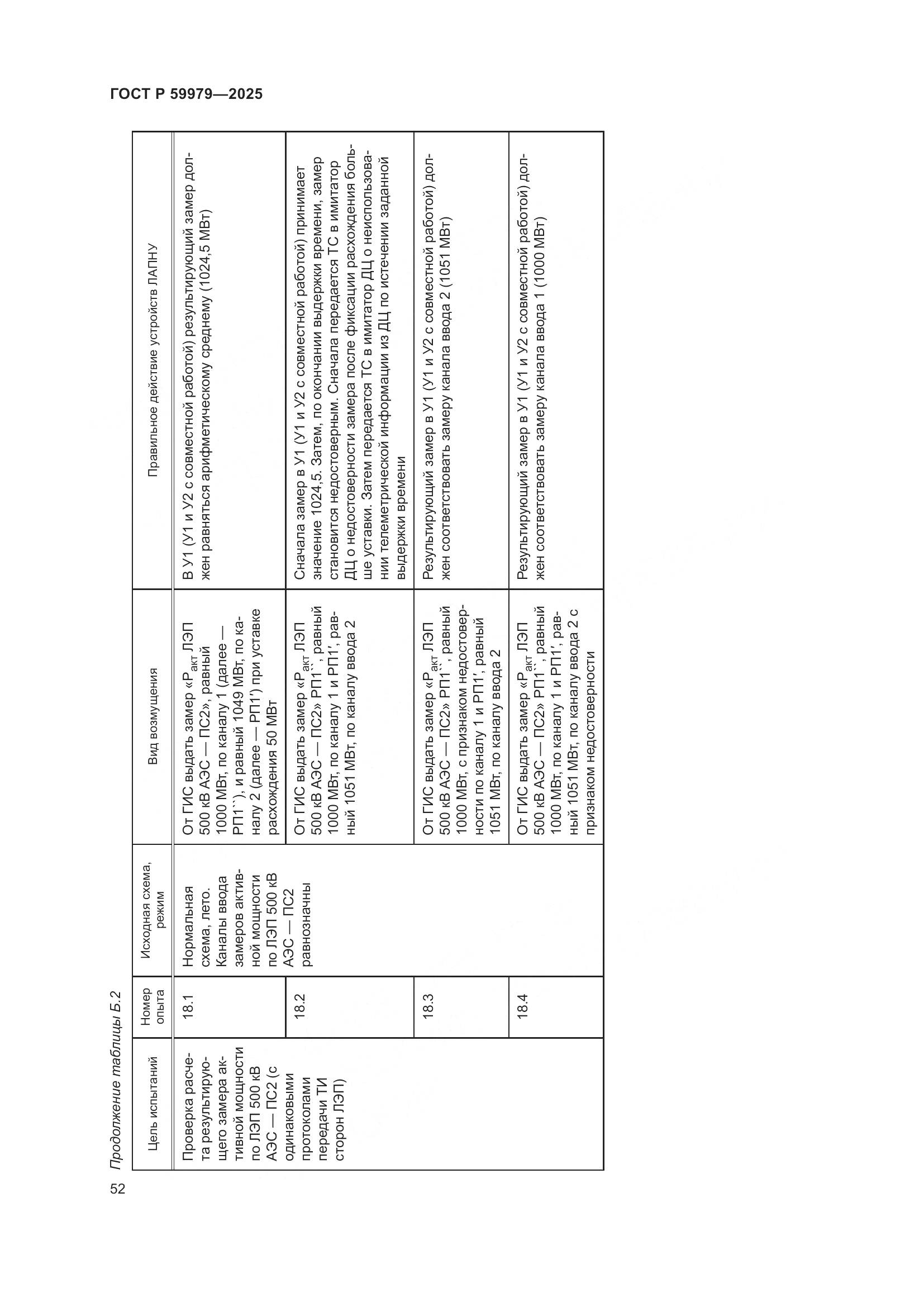 ГОСТ Р 59979-2025, страница 56