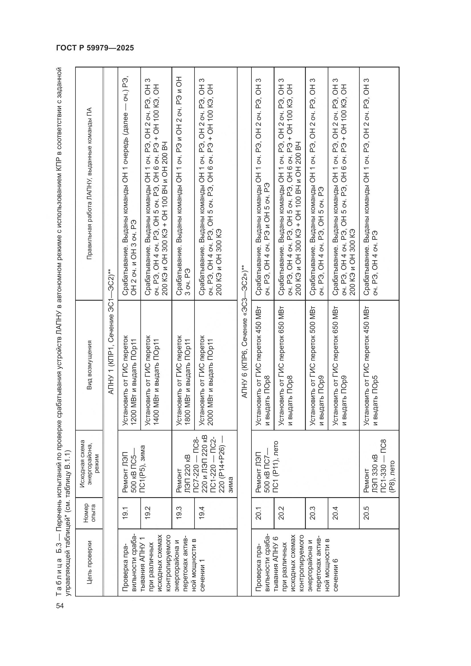 ГОСТ Р 59979-2025, страница 58