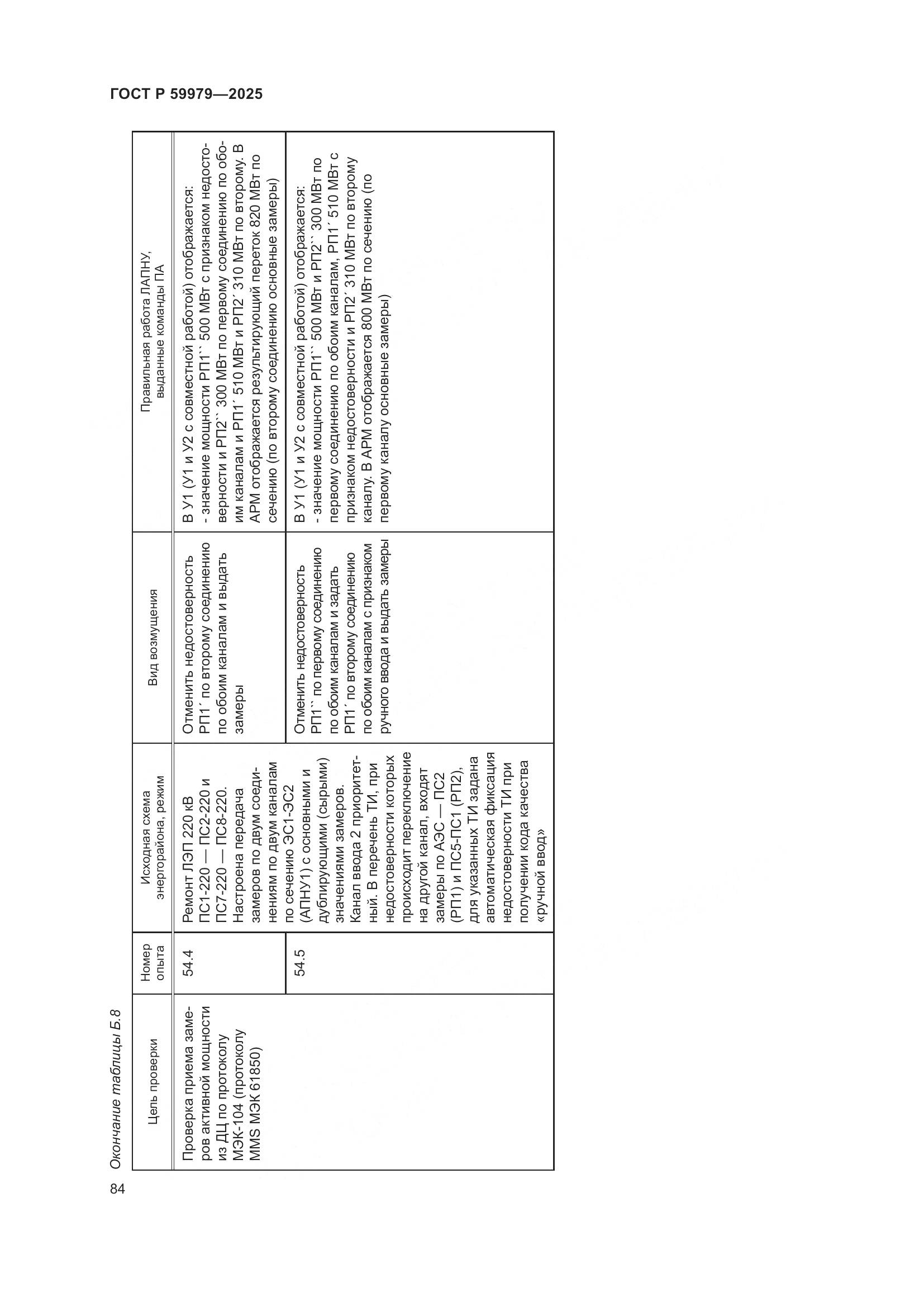 ГОСТ Р 59979-2025, страница 88