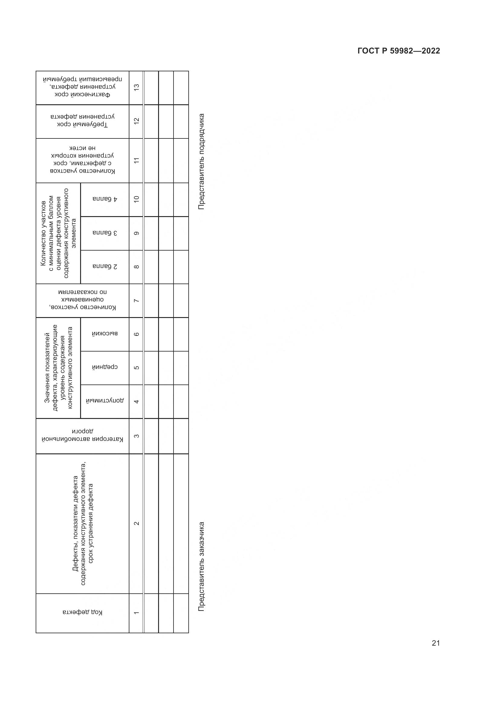 ГОСТ Р  59982-2022, страница 25