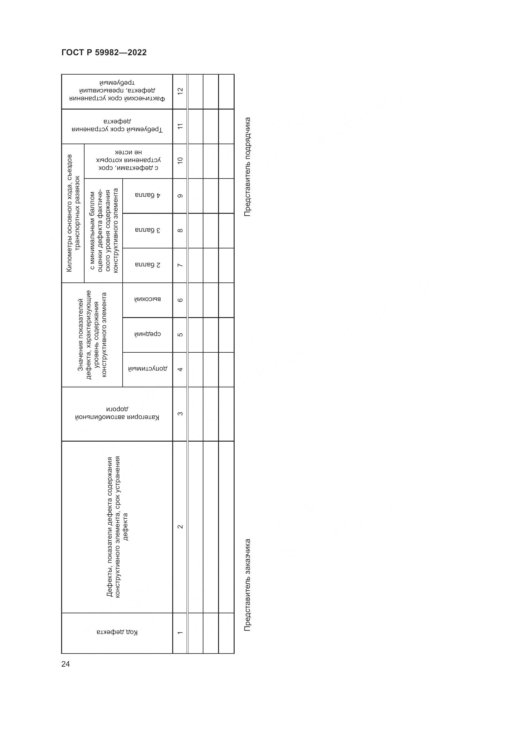 ГОСТ Р  59982-2022, страница 28