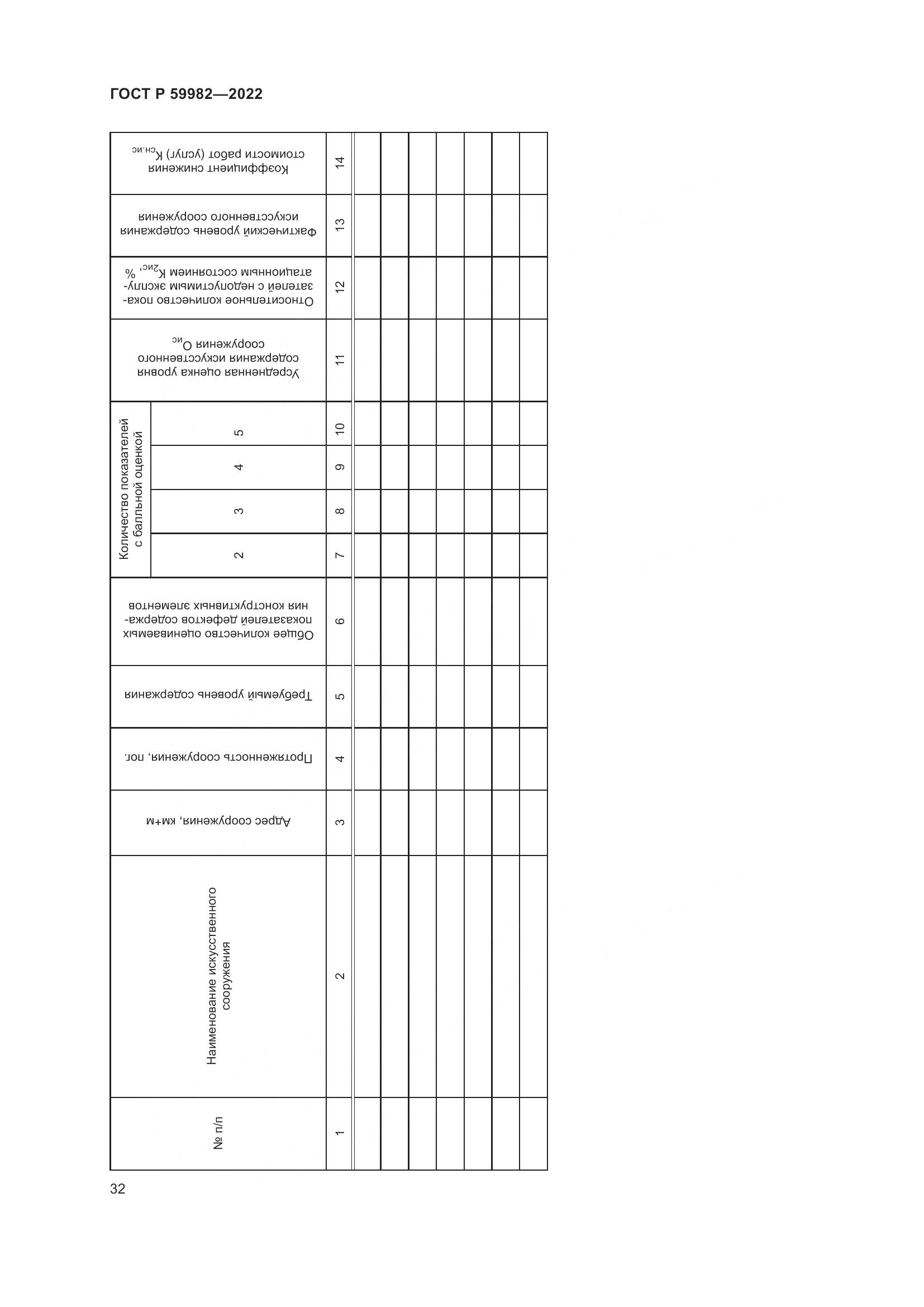 ГОСТ Р  59982-2022, страница 36