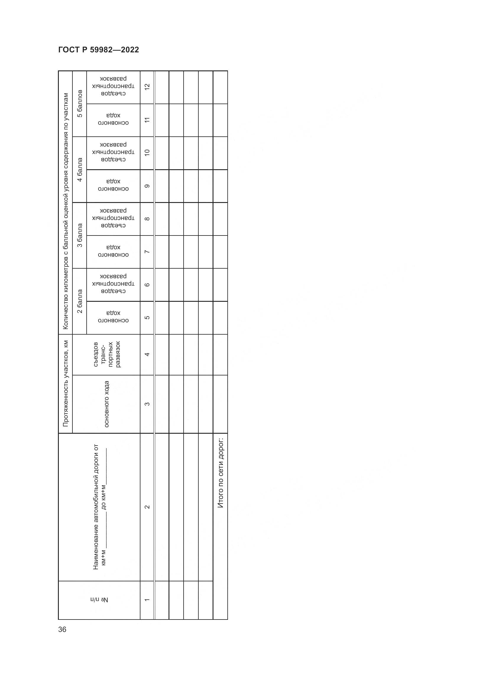 ГОСТ Р  59982-2022, страница 40