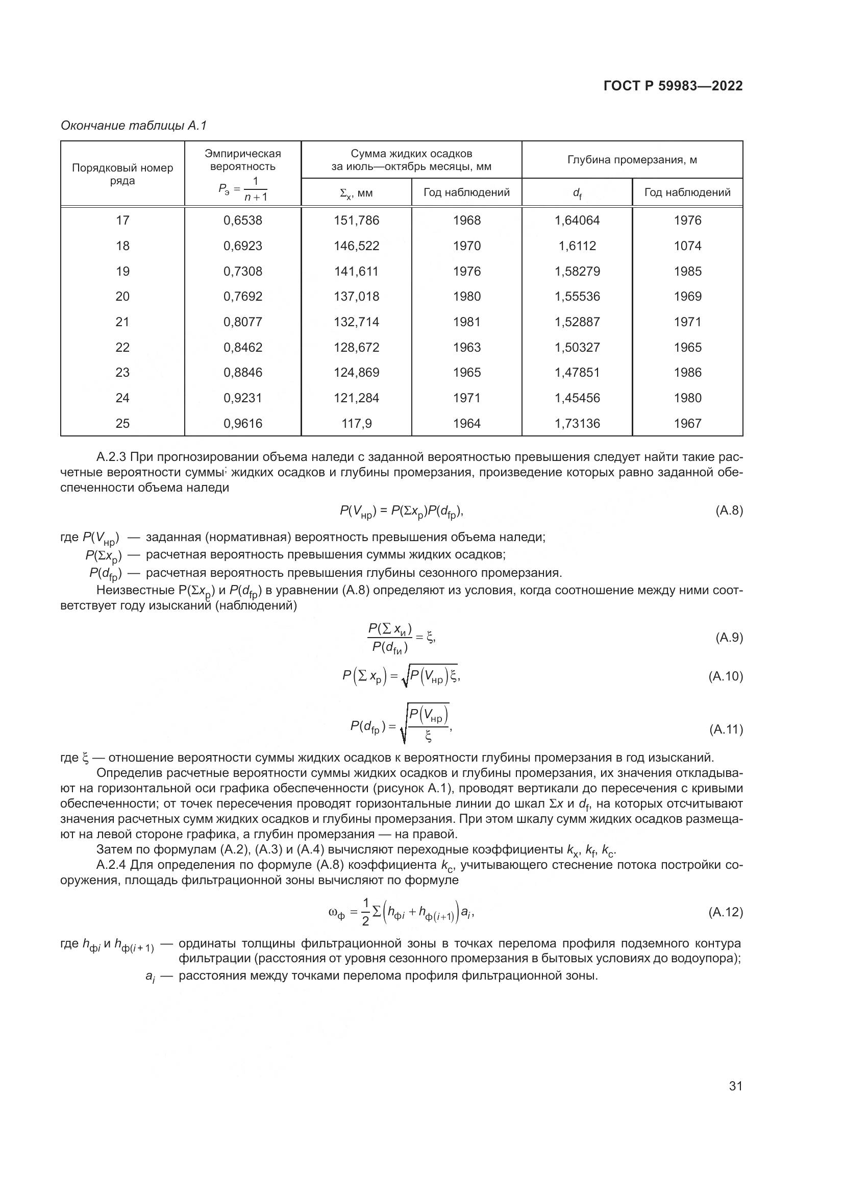 ГОСТ Р  59983-2022, страница 35