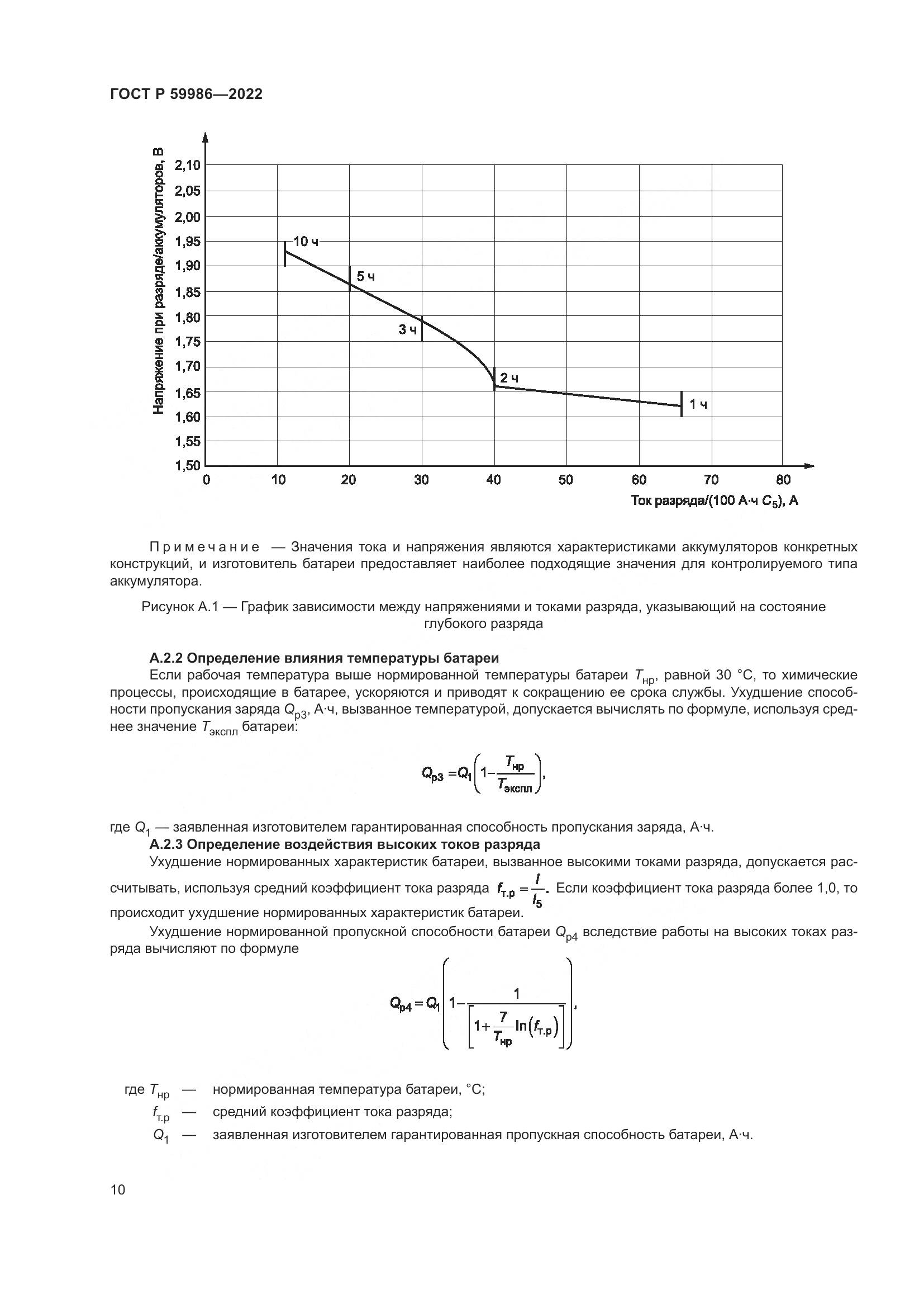 ГОСТ Р  59986-2022, страница 14