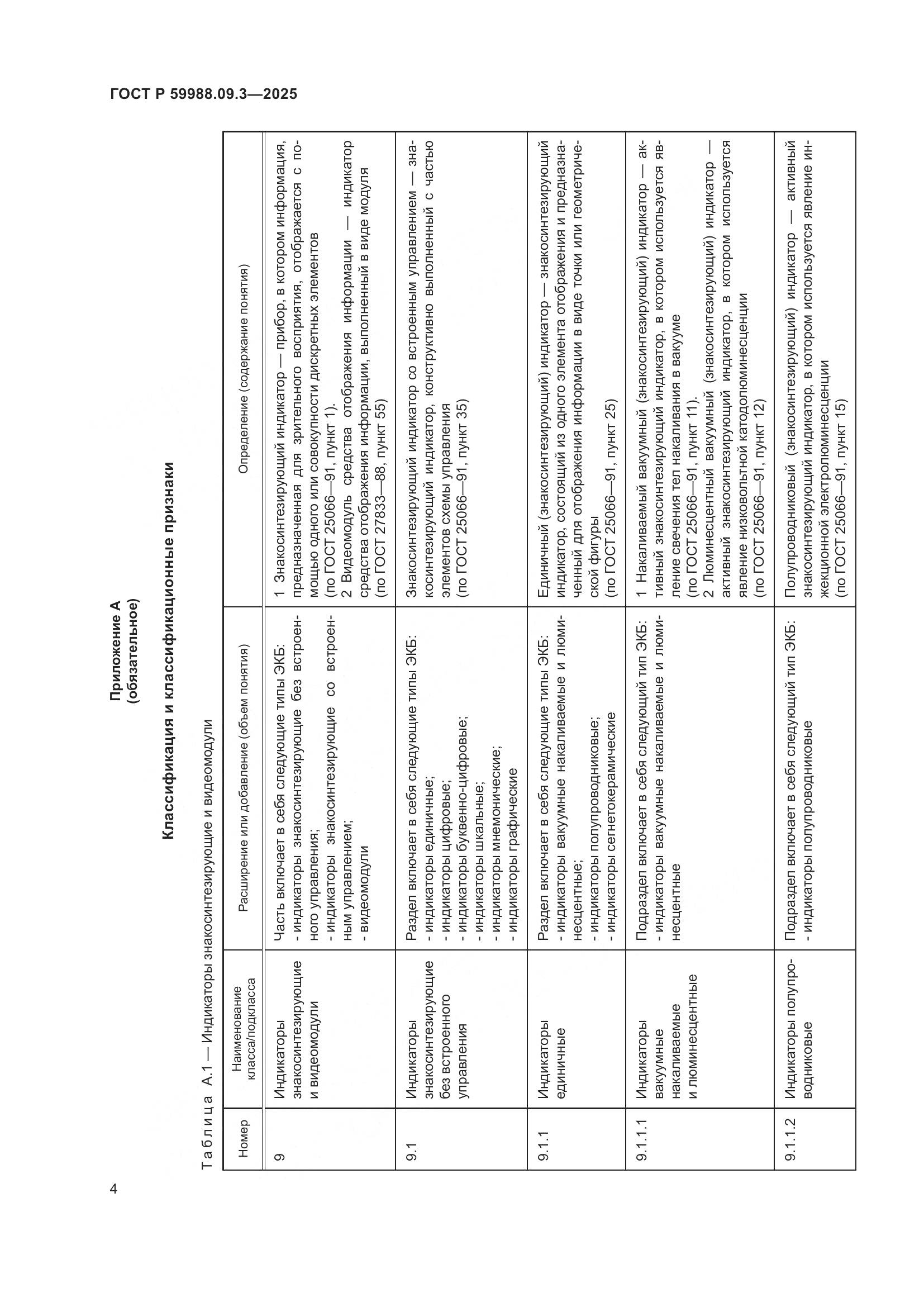 ГОСТ Р 59988.09.3-2025, страница 8