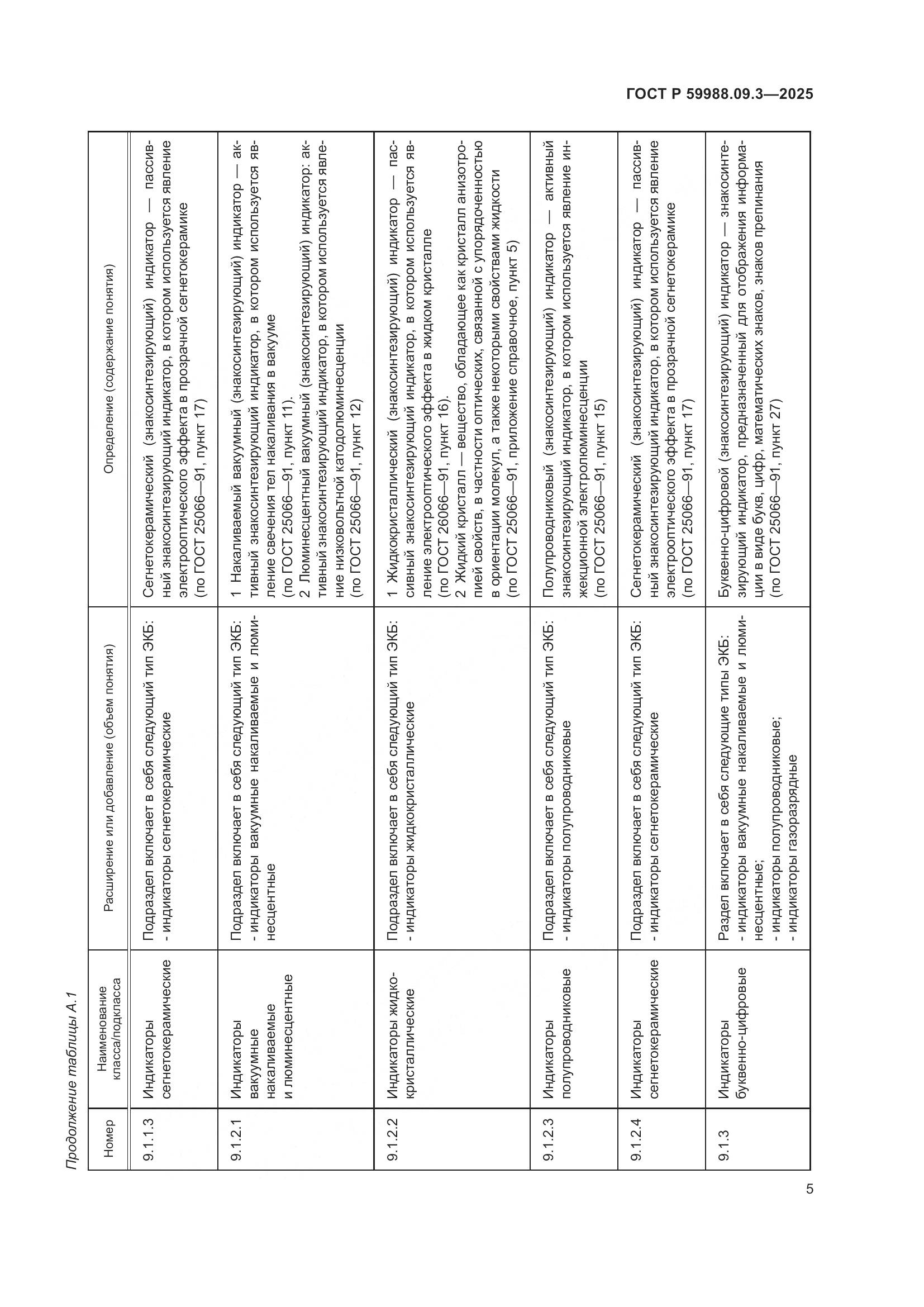 ГОСТ Р 59988.09.3-2025, страница 9