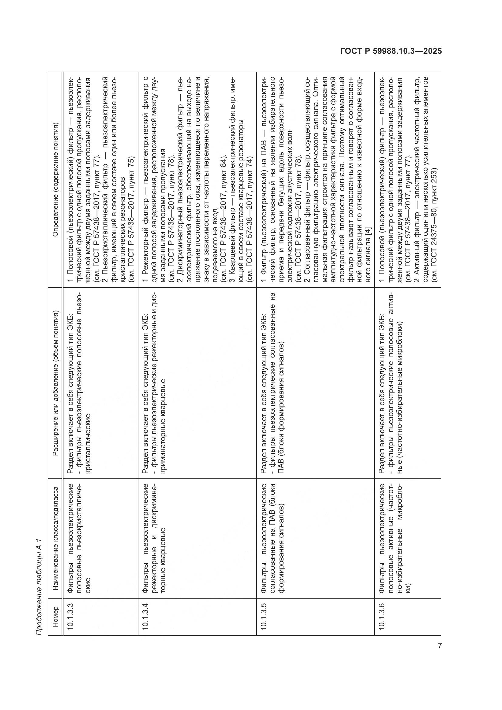 ГОСТ Р 59988.10.3-2025, страница 11