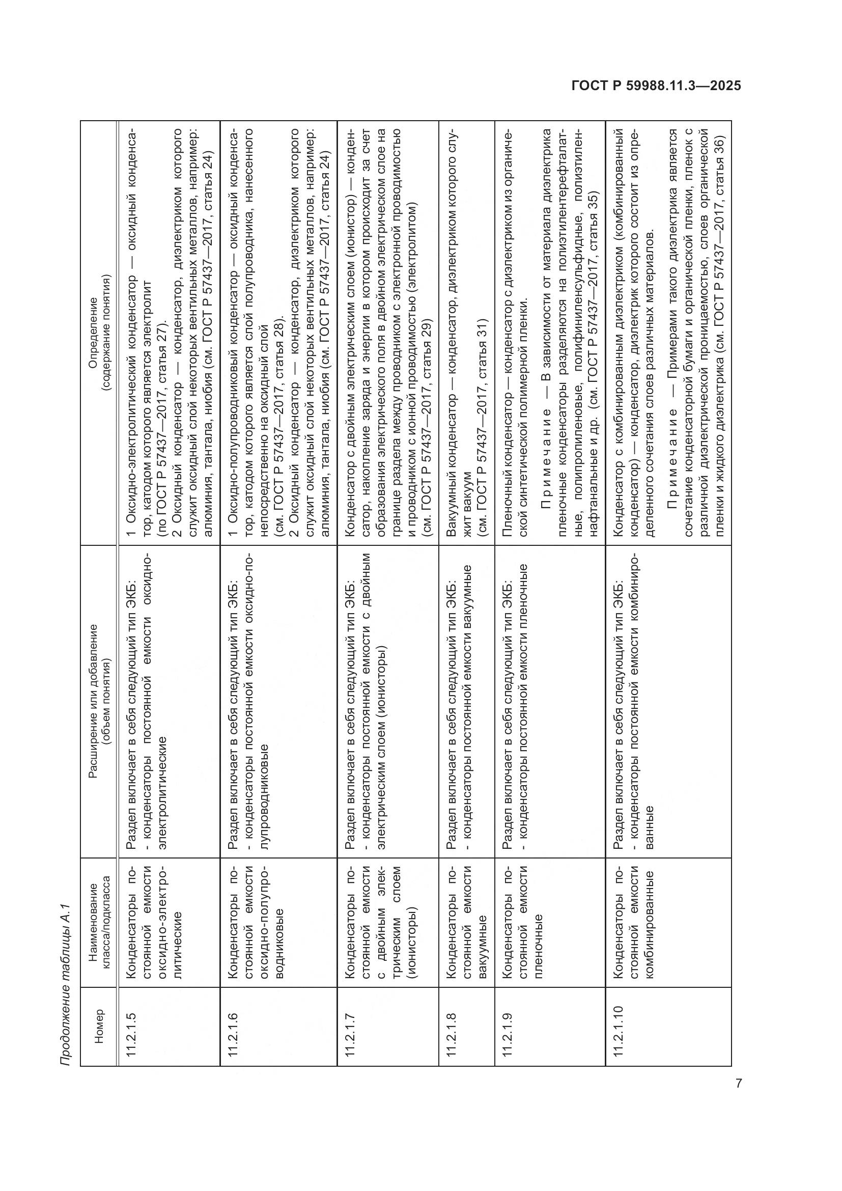 ГОСТ Р 59988.11.3-2025, страница 11