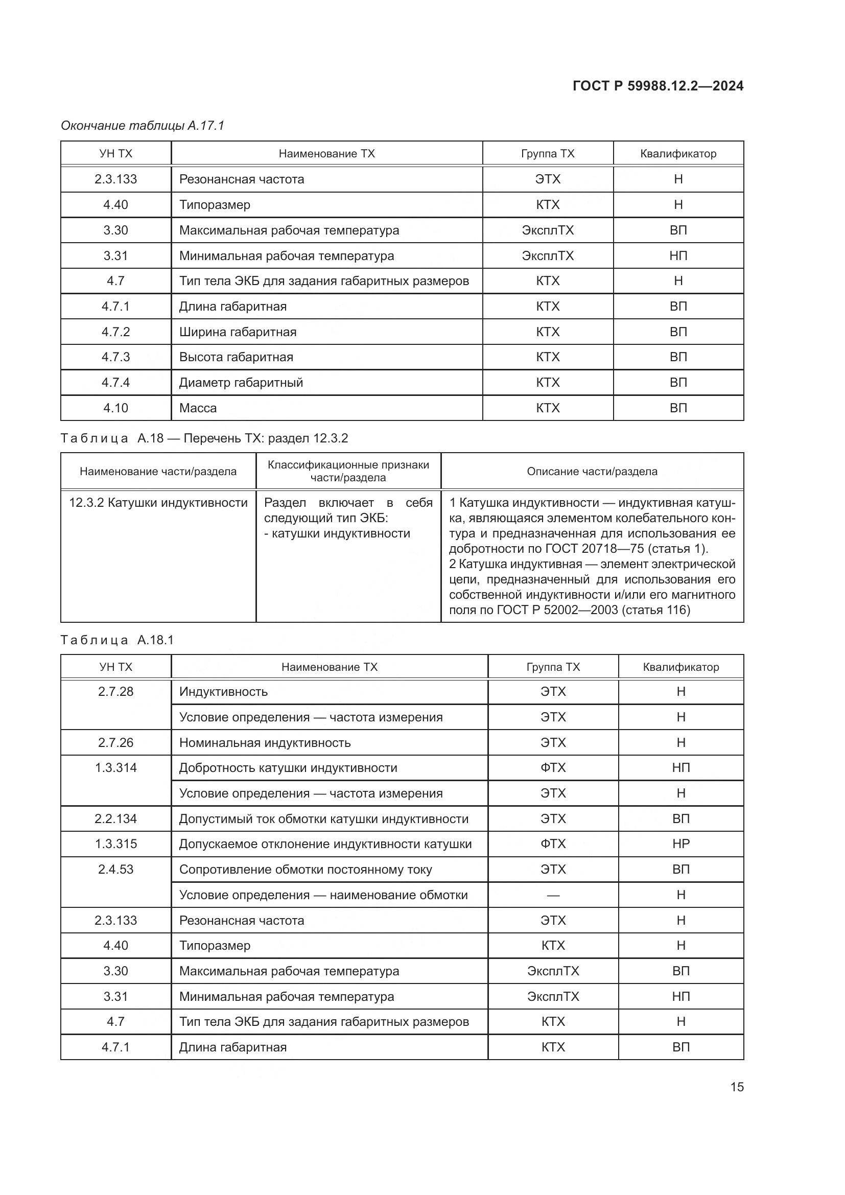 ГОСТ Р 59988.12.2-2024, страница 19