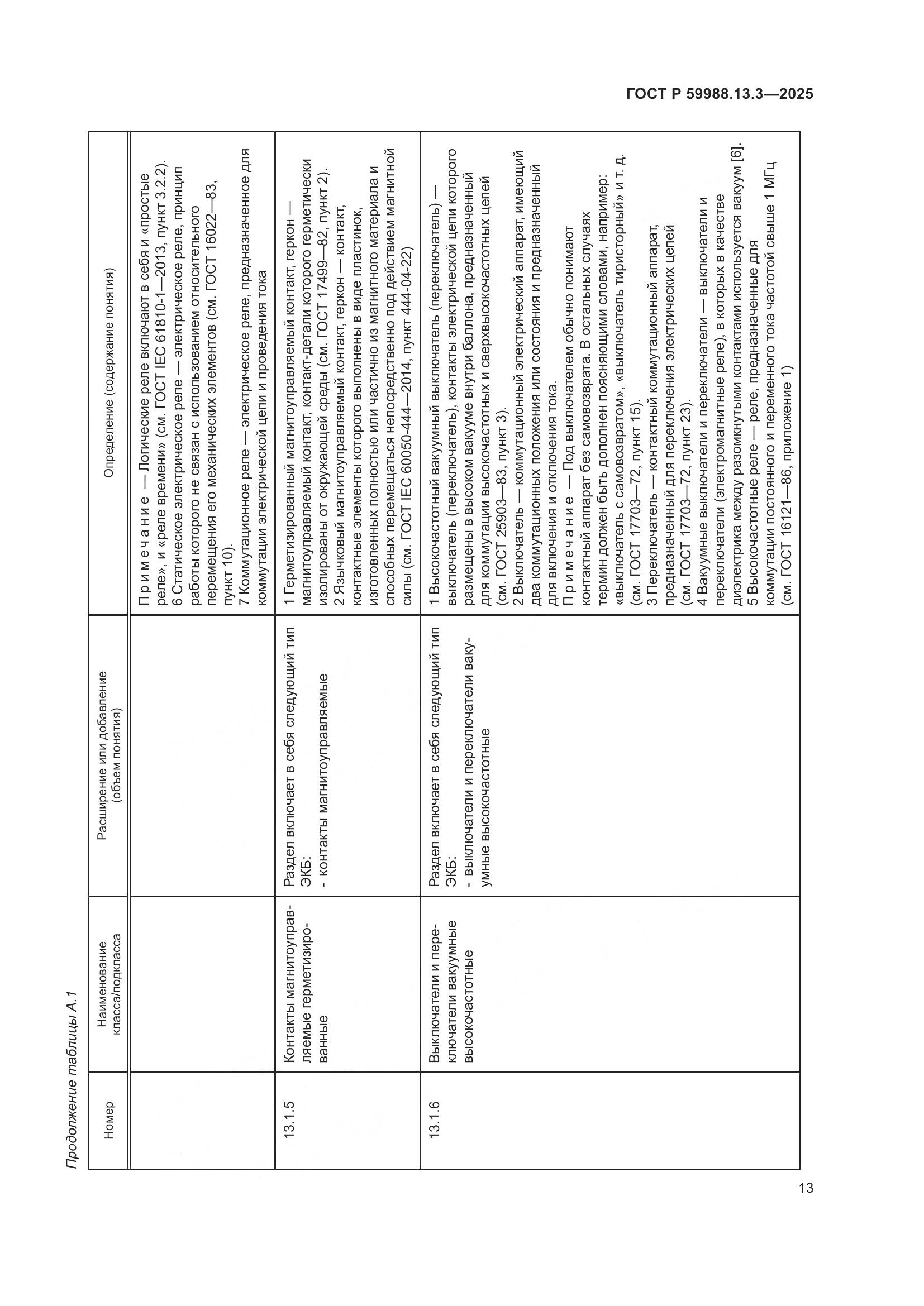 ГОСТ Р 59988.13.3-2025, страница 17