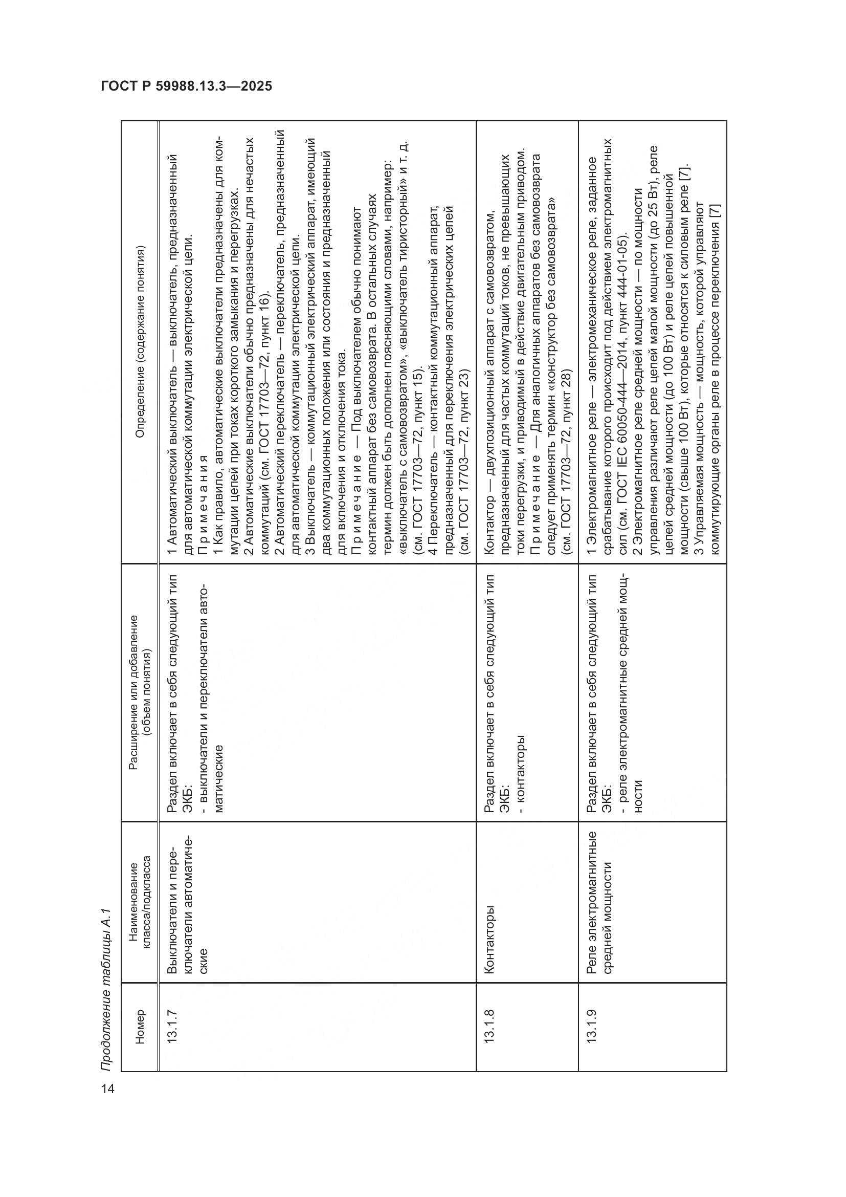 ГОСТ Р 59988.13.3-2025, страница 18