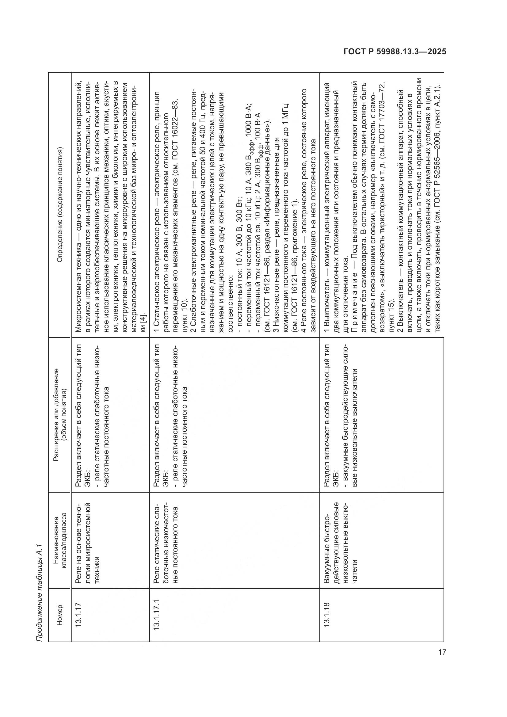 ГОСТ Р 59988.13.3-2025, страница 21