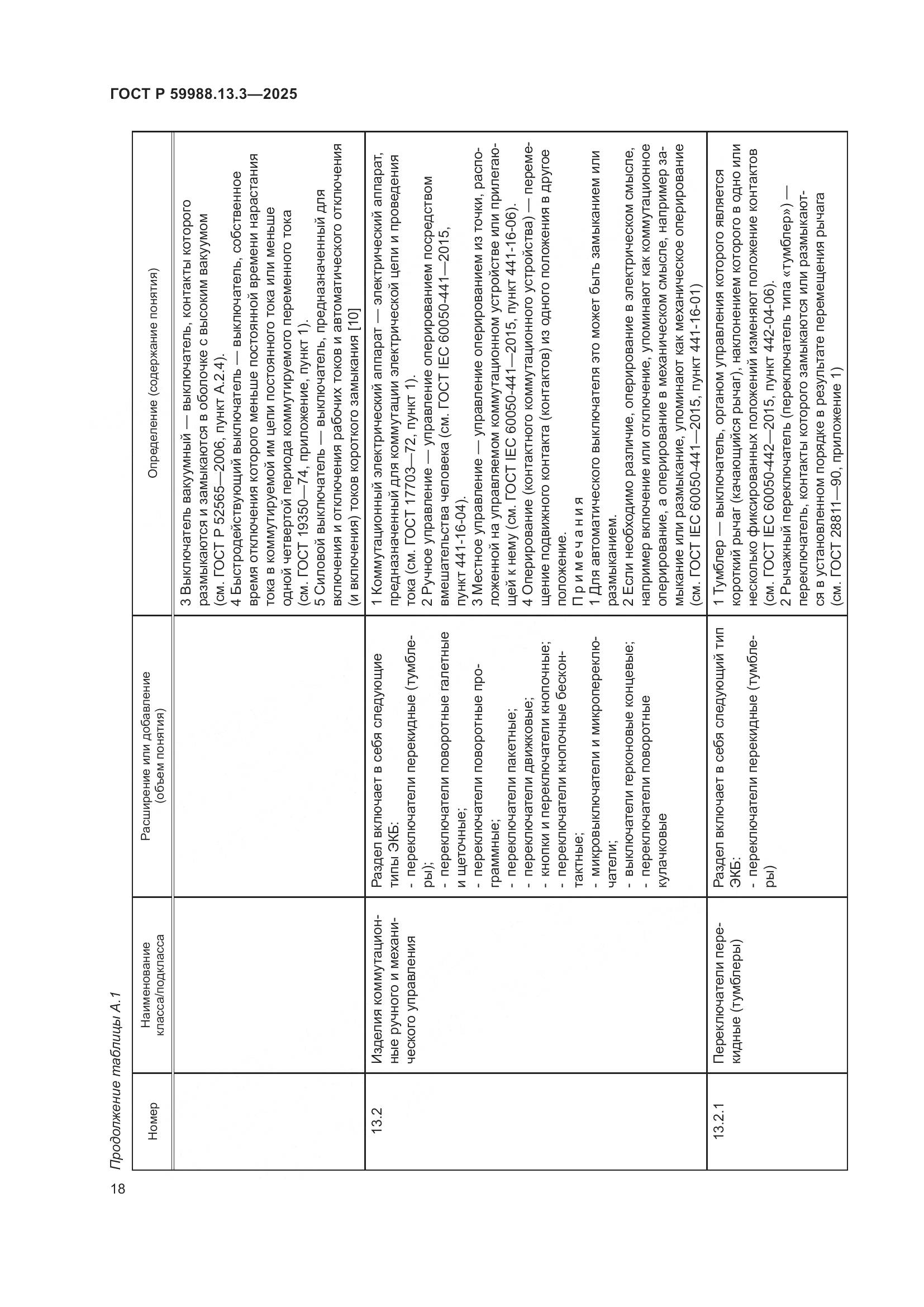 ГОСТ Р 59988.13.3-2025, страница 22