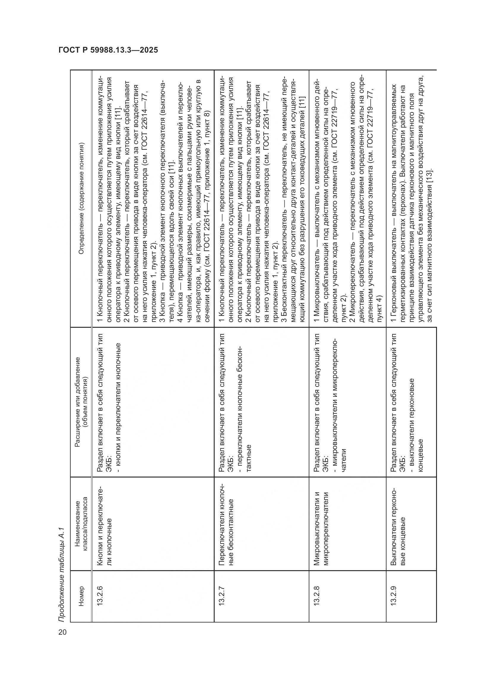 ГОСТ Р 59988.13.3-2025, страница 24